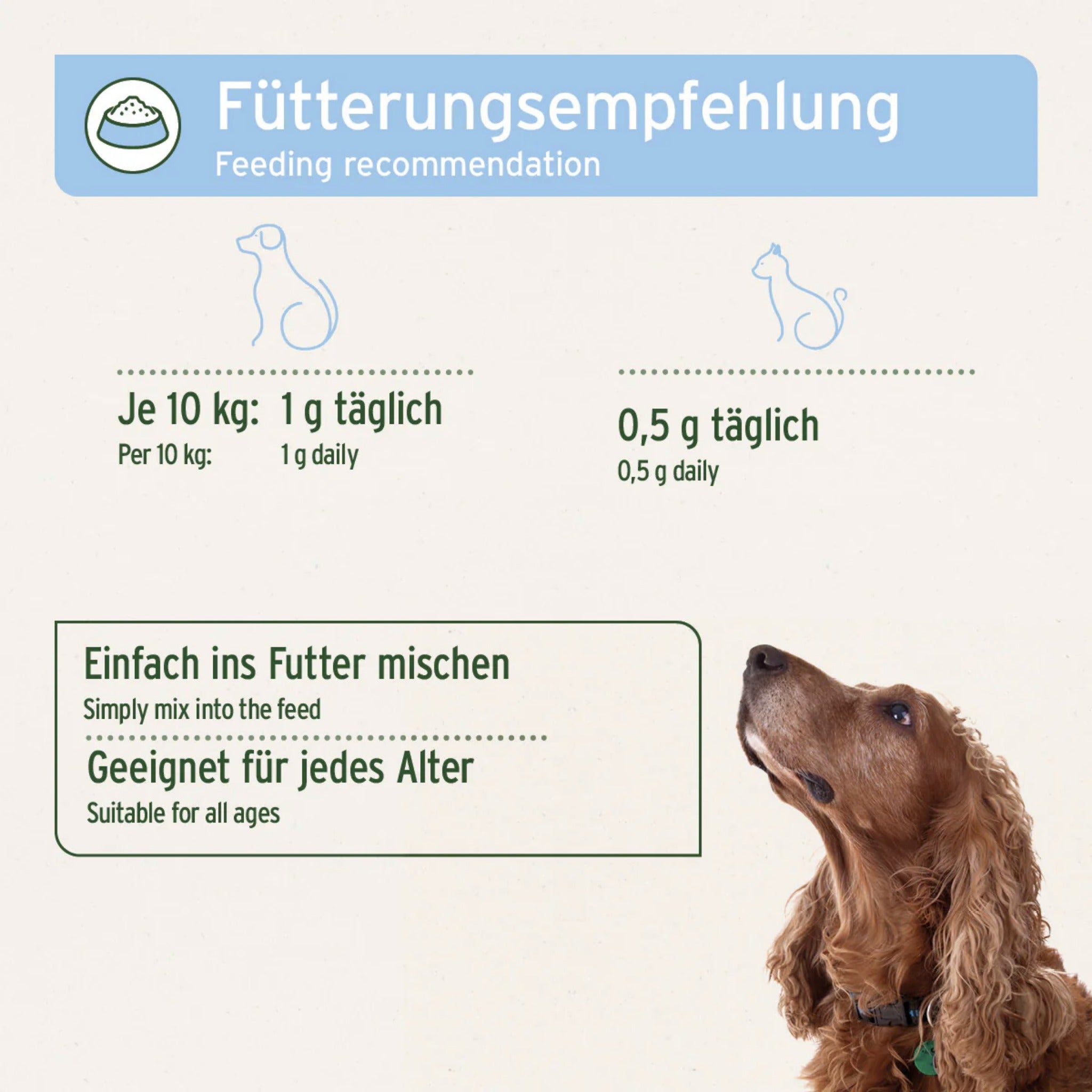 AniForte Bierhefe Pulver für Hunde – Natürliche Unterstützung für glänzendes Fell, gesunde Haut &amp; starke Abwehrkräfte