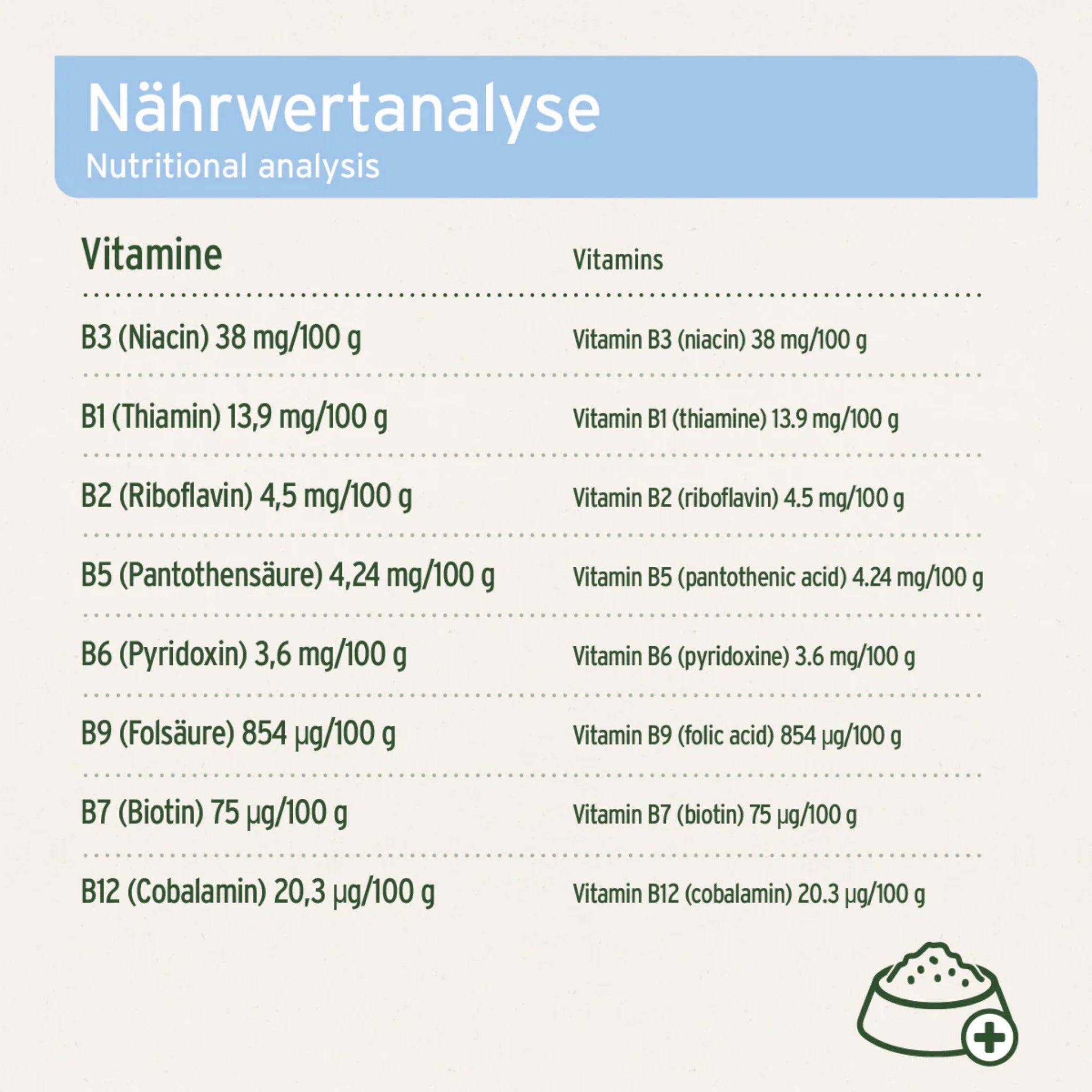 AniForte Bierhefe Pulver für Hunde – Natürliche Unterstützung für glänzendes Fell, gesunde Haut &amp; starke Abwehrkräfte