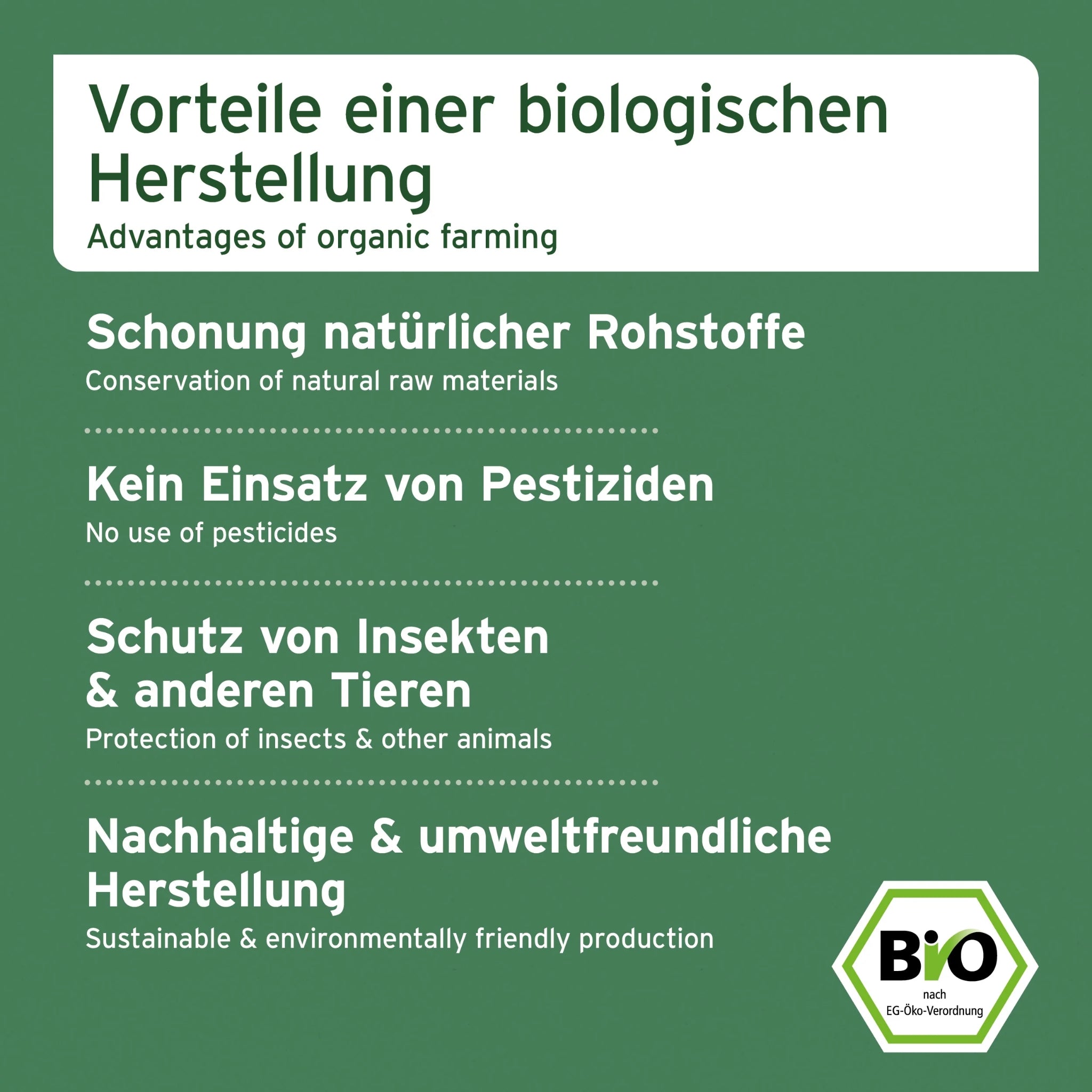 AniForte BIO BARF - Püree mit Süßkartoffel &amp; Birne für Hunde - Woofshack