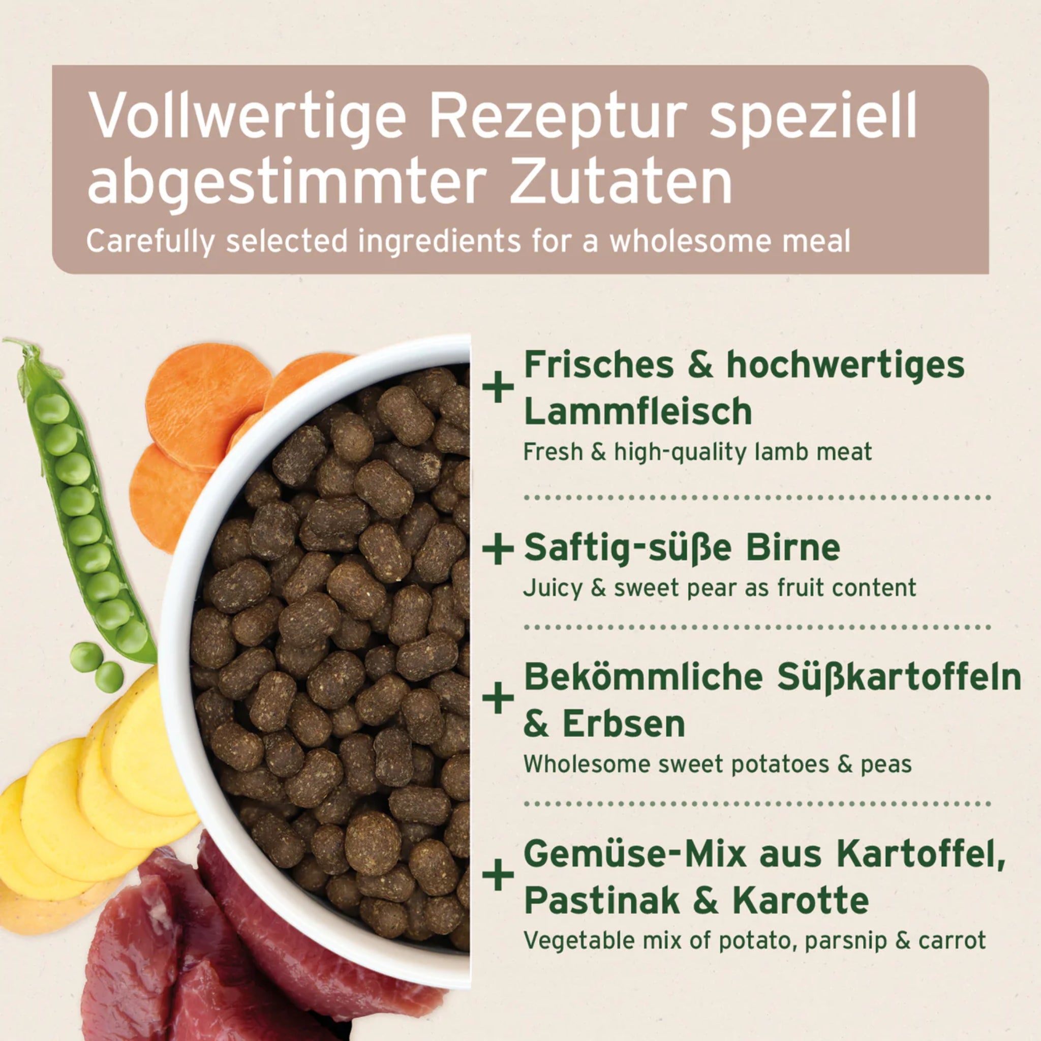 AniForte Farms Lamb – Getreidefreies Lamm Trockenfutter für Hunde mit empfindlicher Verdauung - Woofshack