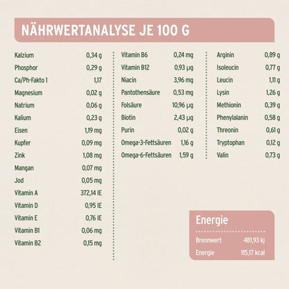 AniForte Fish &amp; Chicken Katzen Nassfutter - Woofshack