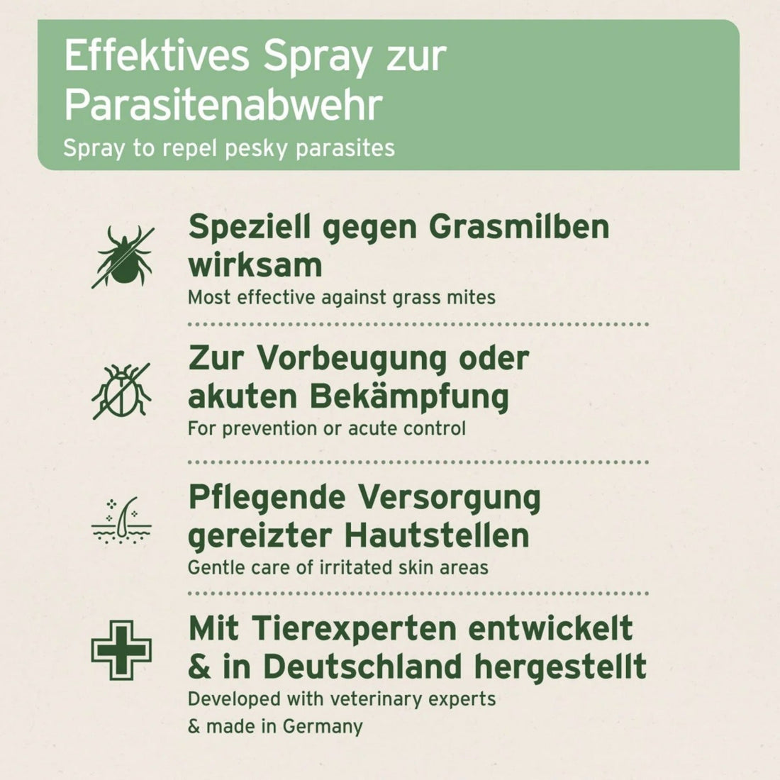 AniForte Grasmilben - EX Spray für Hunde - Woofshack