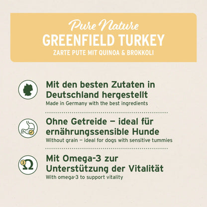 AniForte Greenfield Turkey Hunde Nassfutter - Woofshack