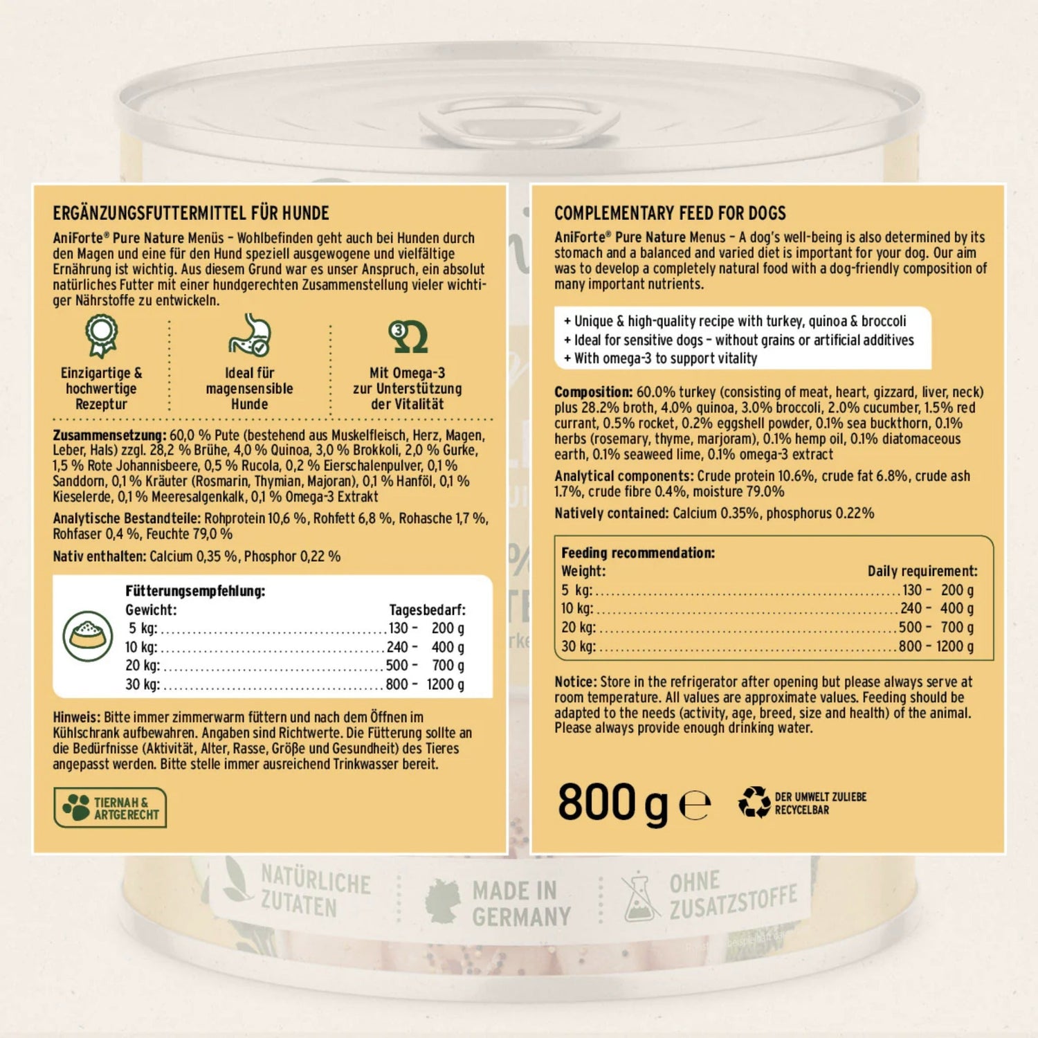 AniForte Greenfield Turkey Hunde Nassfutter - Woofshack