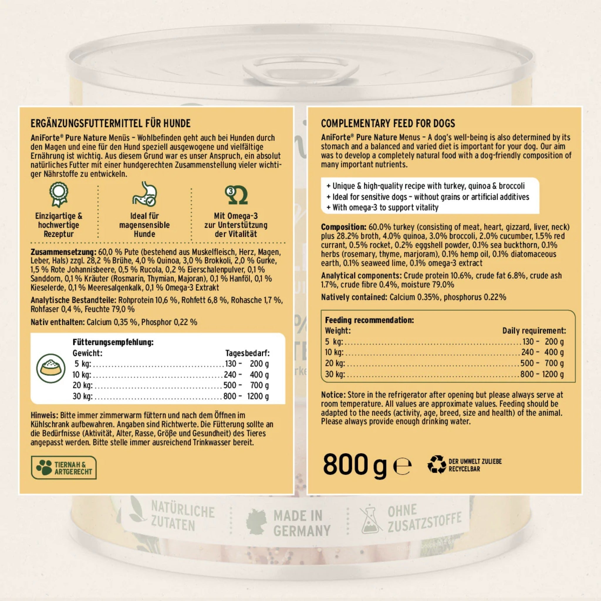AniForte Greenfield Turkey Hunde Nassfutter - Woofshack