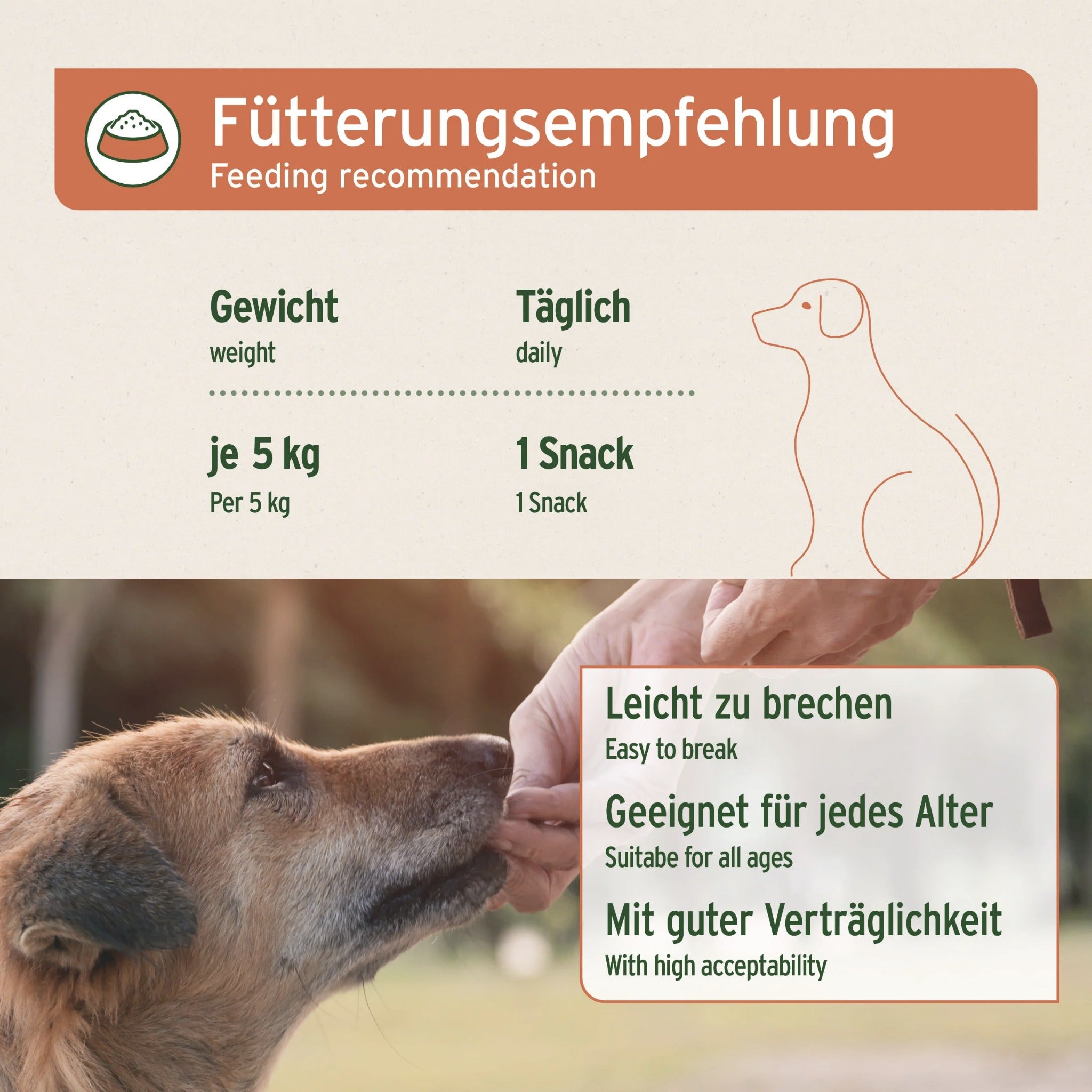 AniForte Immun-Boost Snack für Hunde