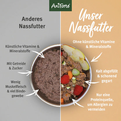 AniForte JuniorMenu Zartes Huhn, Welpen Nassfutter - Woofshack