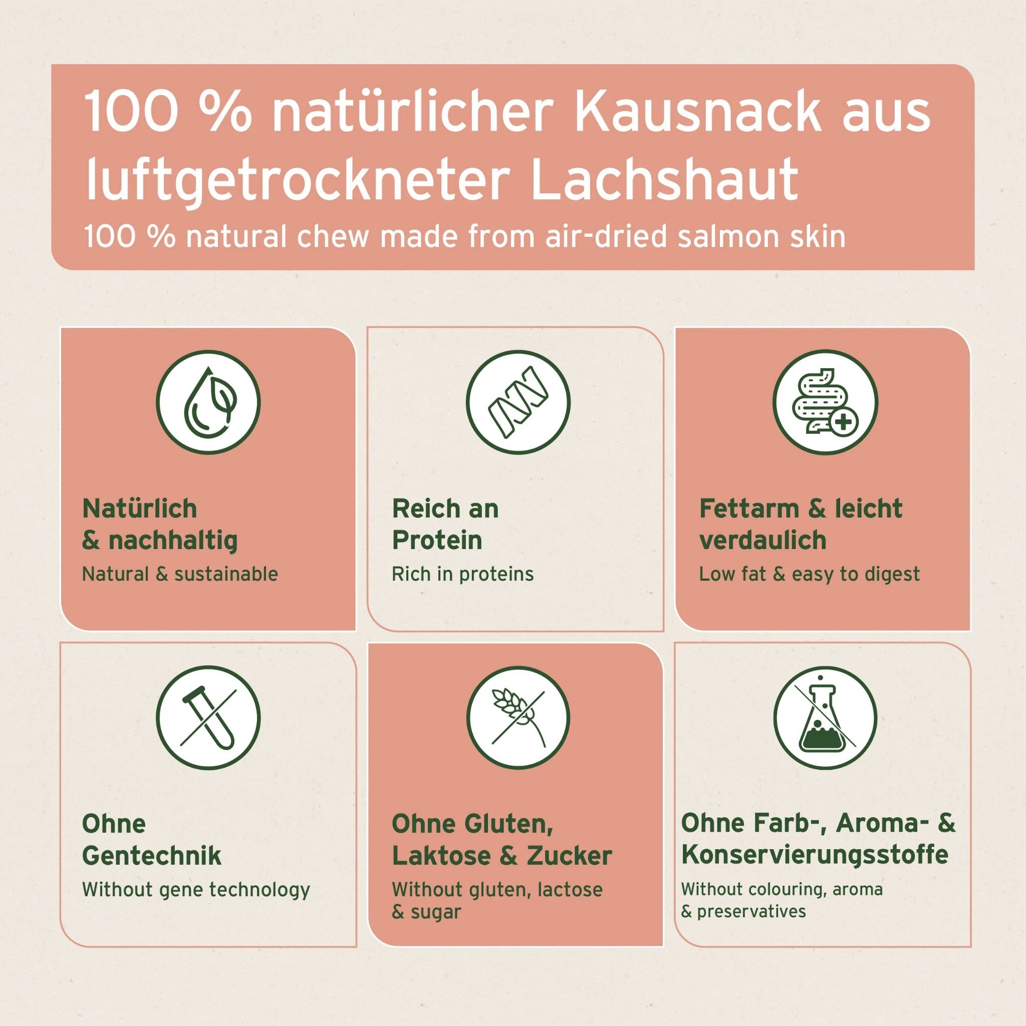 AniForte Lachshaut Hundesnack - Woofshack