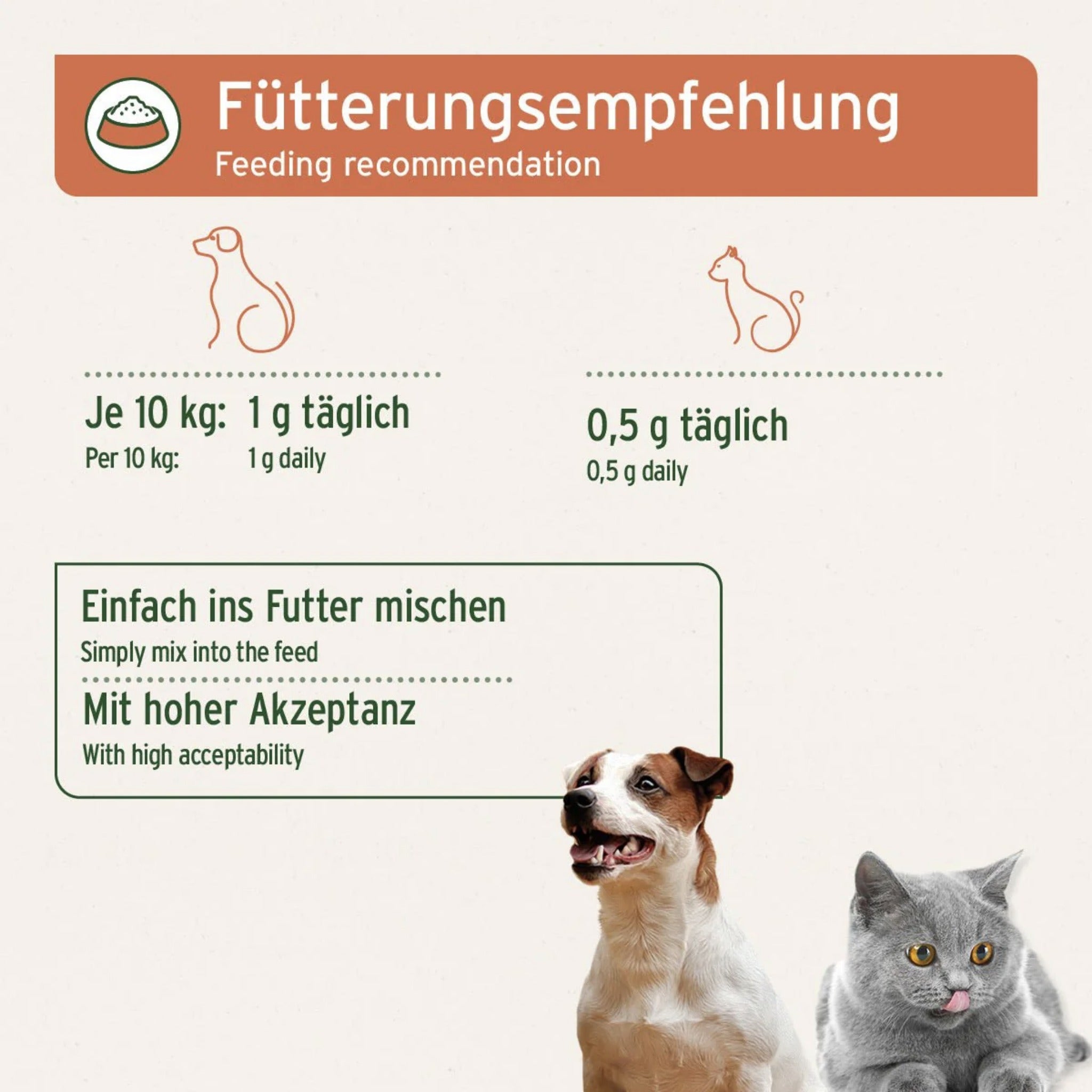 AniForte MultiVETAL – Natürliches Multivitamin-Pulver mit Bierhefe &amp; Omega-3 für Hunde