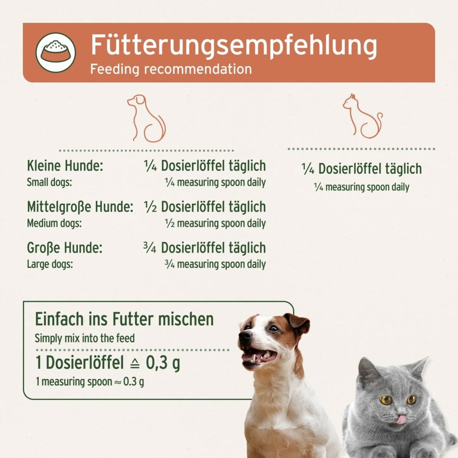 AniForte Propolis Pulver - Woofshack