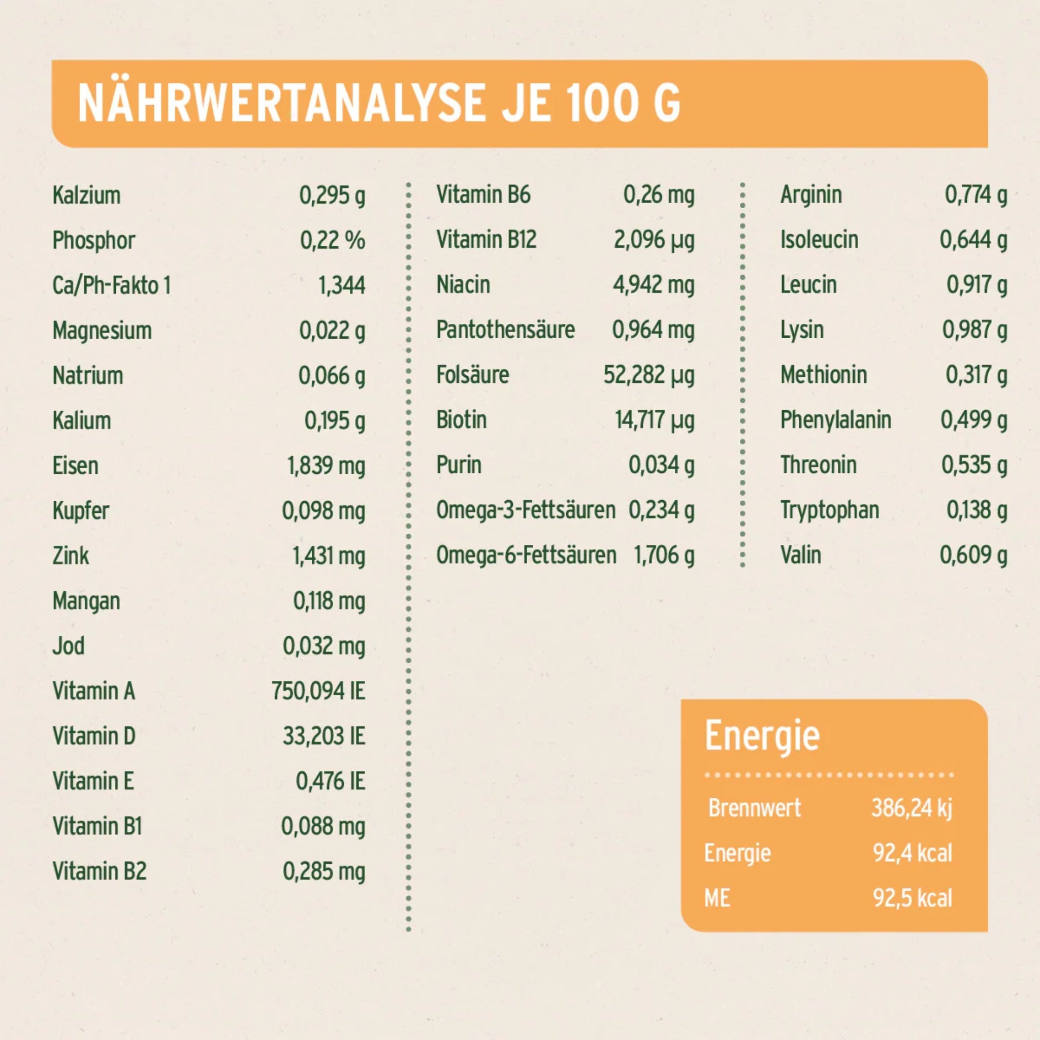 AniForte Pure Nature Junior Menu Chicken – Premium Welpen - Nassfutter ohne Getreide, 100% natürlich für gesundes Wachstum &amp; starke Knochen - Woofshack