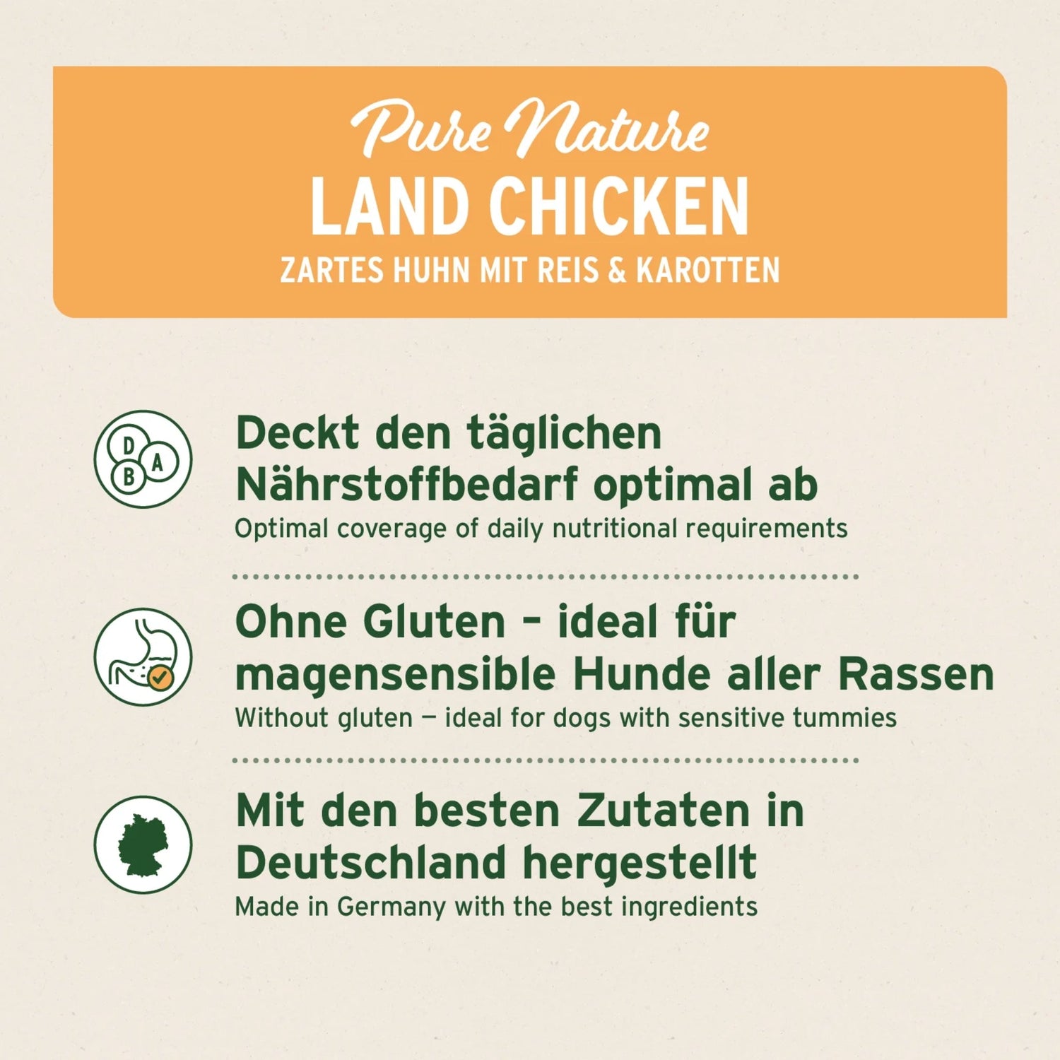 AniForte Pure Nature Land Chicken Halbfeuchtes Hunde Trockenfutter – Natürlich, Schmackhaft &amp; Ohne Zusatzstoffe für ausgewachsene &amp; ältere Hunde - Woofshack