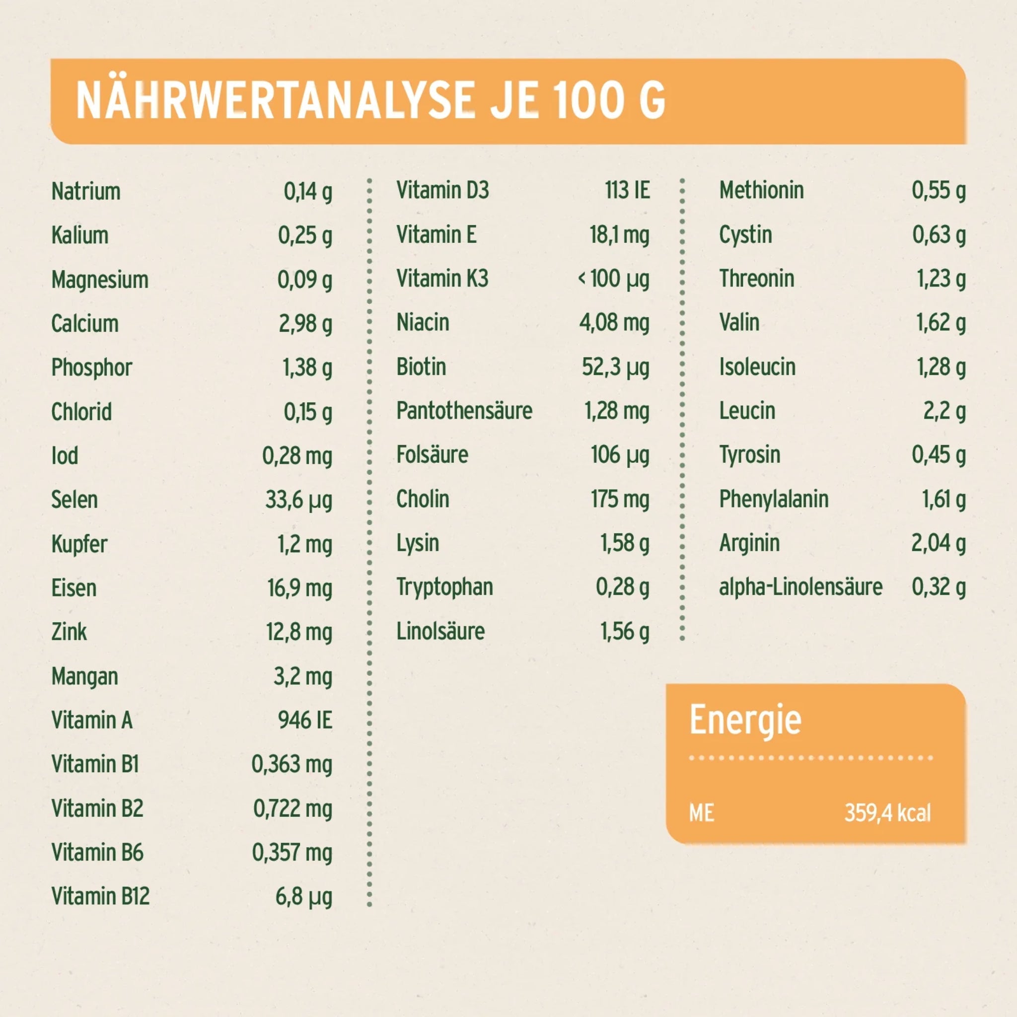 AniForte Pure Nature Land Chicken Halbfeuchtes Hunde Trockenfutter – Natürlich, Schmackhaft &amp; Ohne Zusatzstoffe für ausgewachsene &amp; ältere Hunde - Woofshack