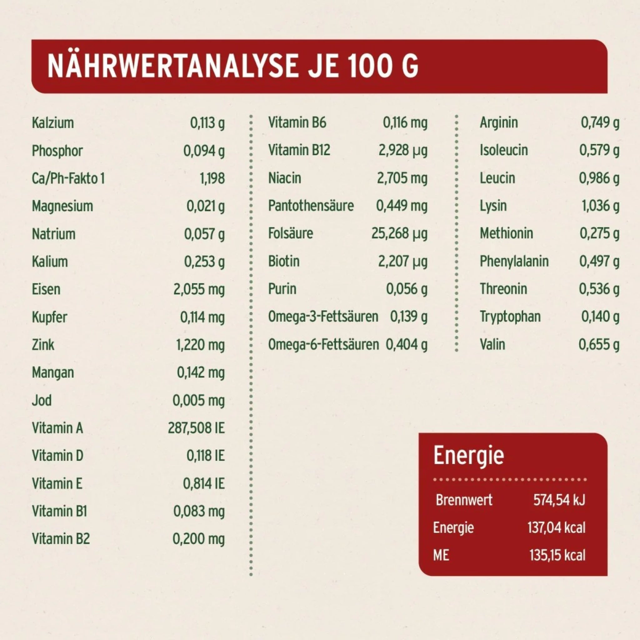 AniForte Pure Nature Winter Reindeer, Hunde Nassfutter - Woofshack