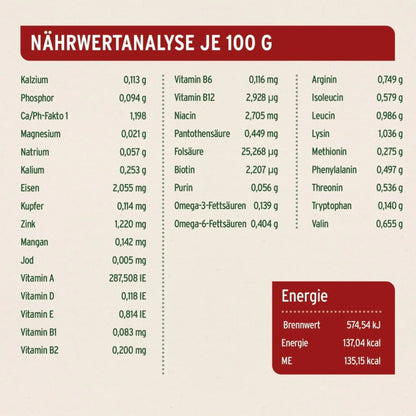 AniForte Pure Nature Winter Reindeer, Hunde Nassfutter - Woofshack