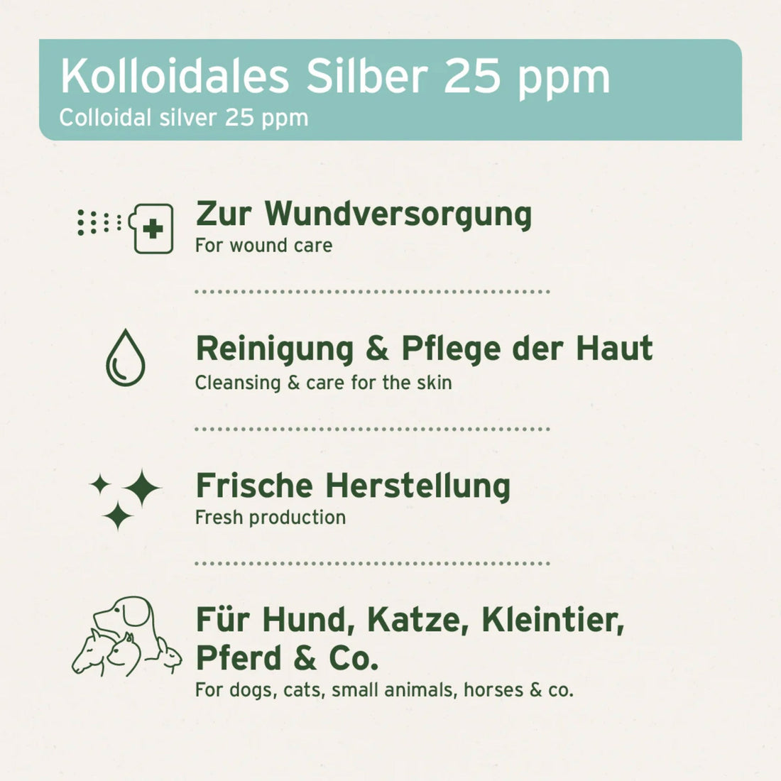 AniForte Silberwasser Spray für Hunde - Woofshack