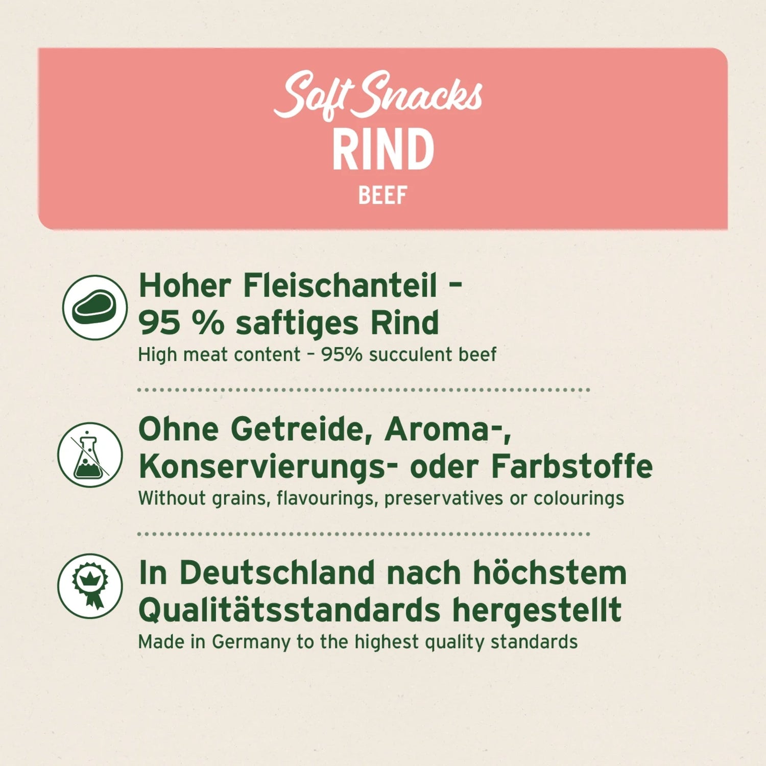 AniForte Soft Snack Rind – Weiche Katzensnacks aus 100% natürlichem Rindfleisch für anspruchsvolle Katzen - Woofshack