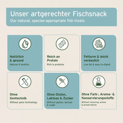AniForte Trockenfisch Hundesnacks - Woofshack