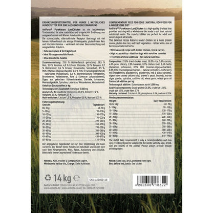 AniForte dry food chicken for dogs