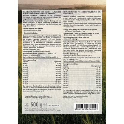 AniForte dry food chicken for dogs