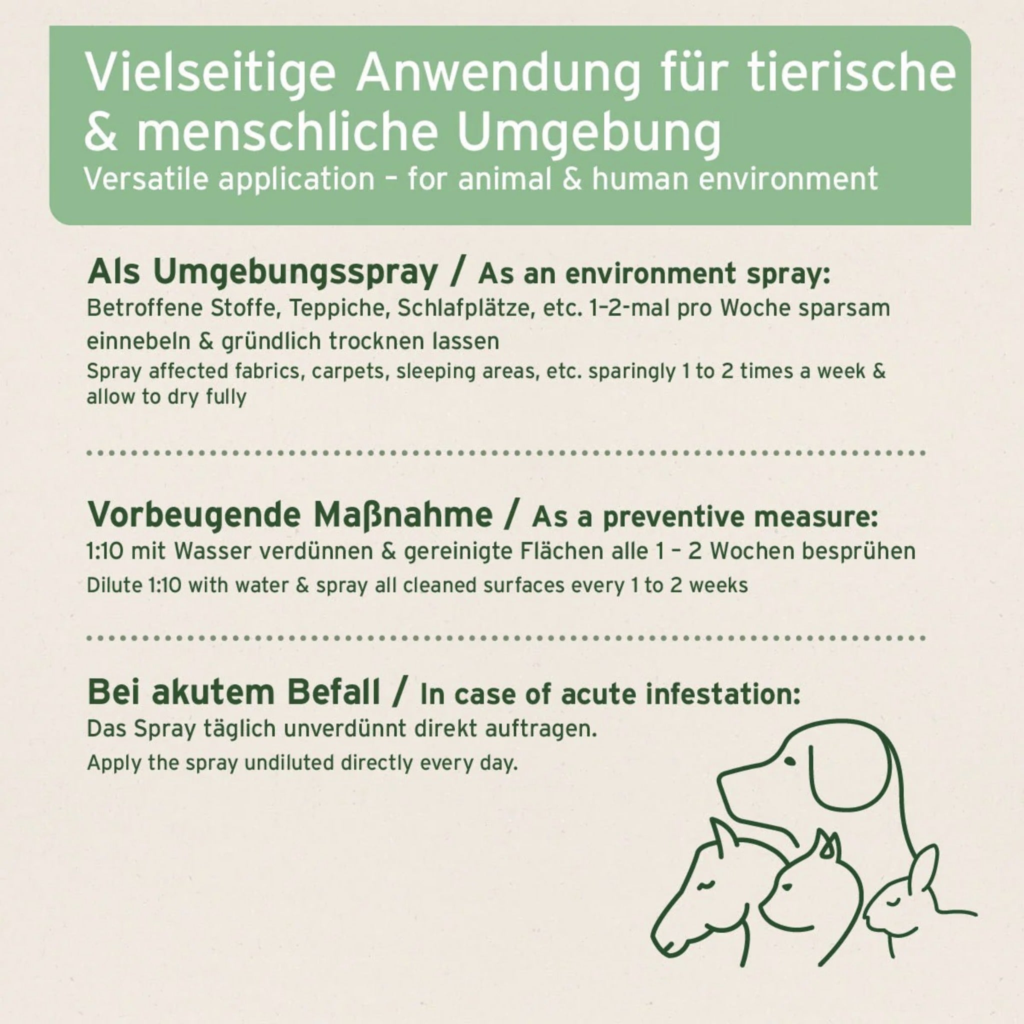 AniForte Ungeziefer-EX Spray für Hunde – Natürlicher Schutz gegen Flöhe, Zecken &amp; Milben für Fell, Körbchen &amp; Textilien