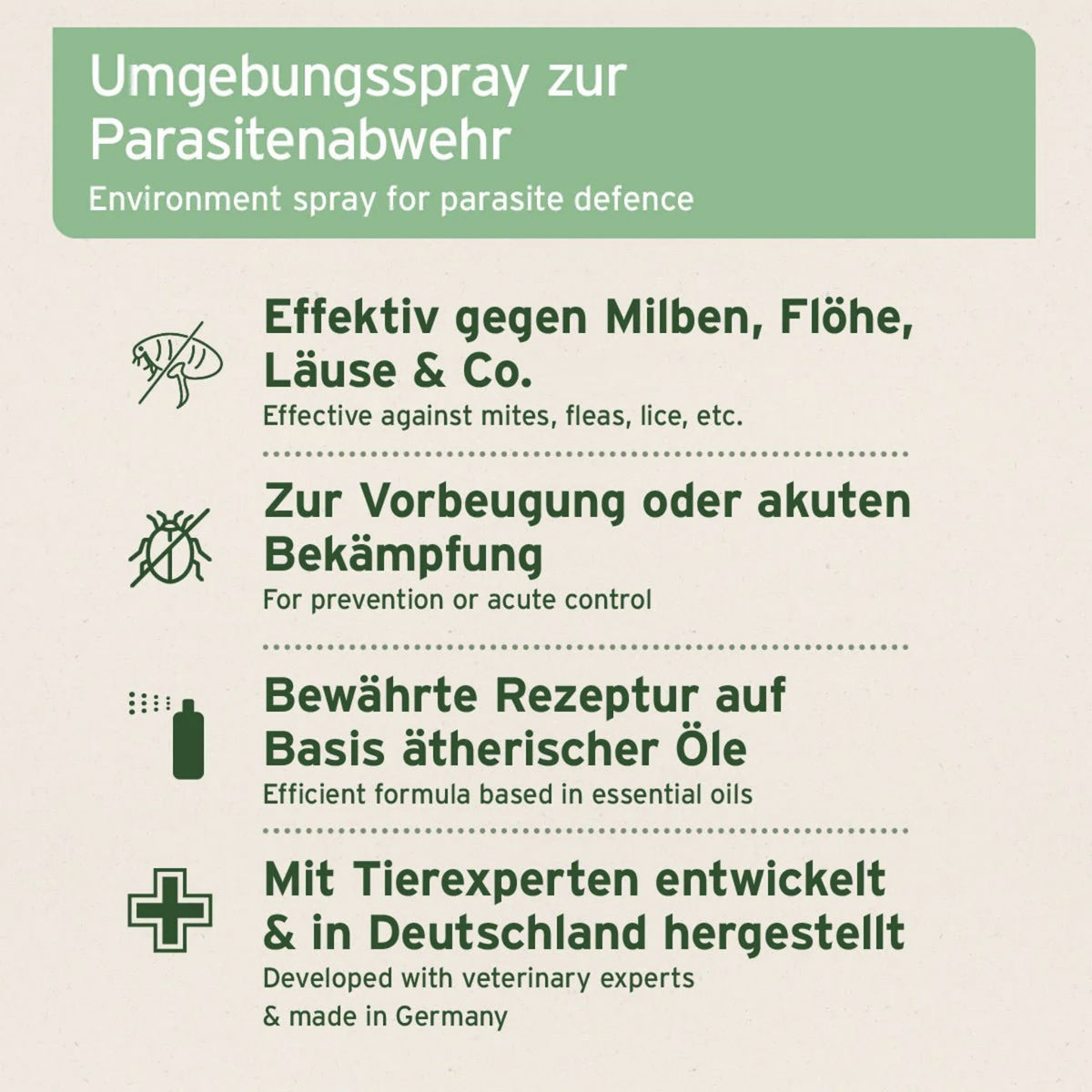 AniForte Ungeziefer-EX Spray für Hunde – Natürlicher Schutz gegen Flöhe, Zecken &amp; Milben für Fell, Körbchen &amp; Textilien