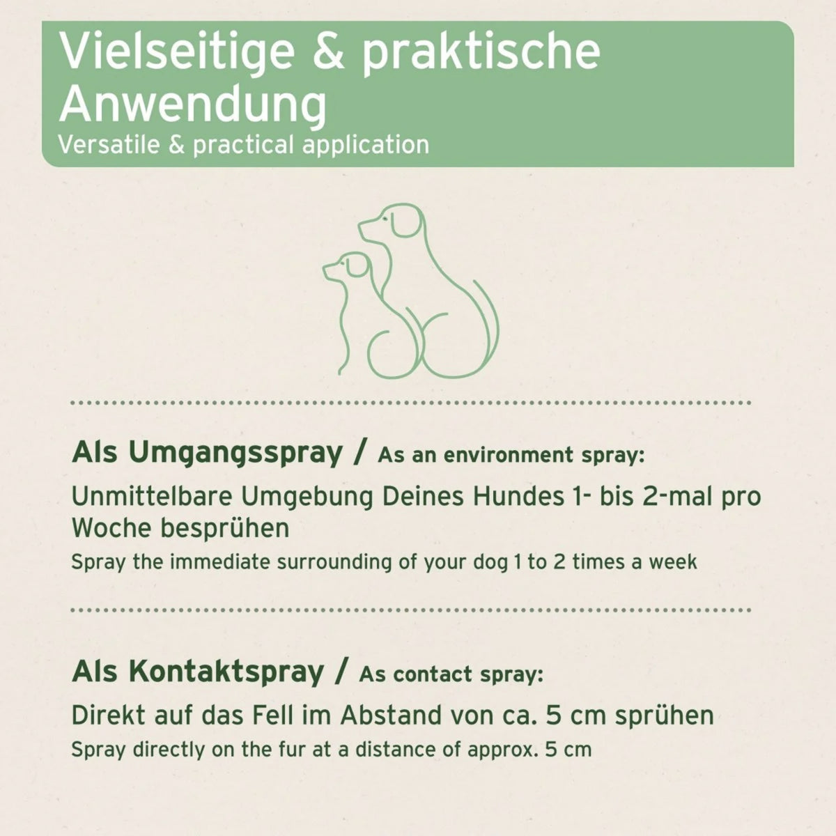 AniForte Zeckenspray für Hunde – Natürlicher Zeckenschutz &amp; Parasitenabwehr mit Langzeitwirkung