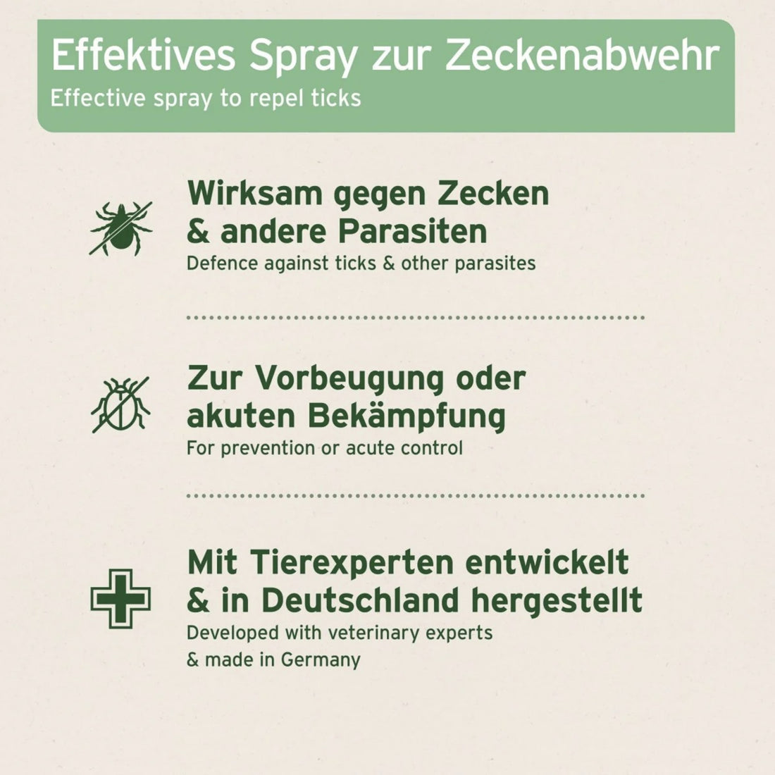 AniForte Zeckenspray für Hunde – Natürlicher Zeckenschutz &amp; Parasitenabwehr mit Langzeitwirkung
