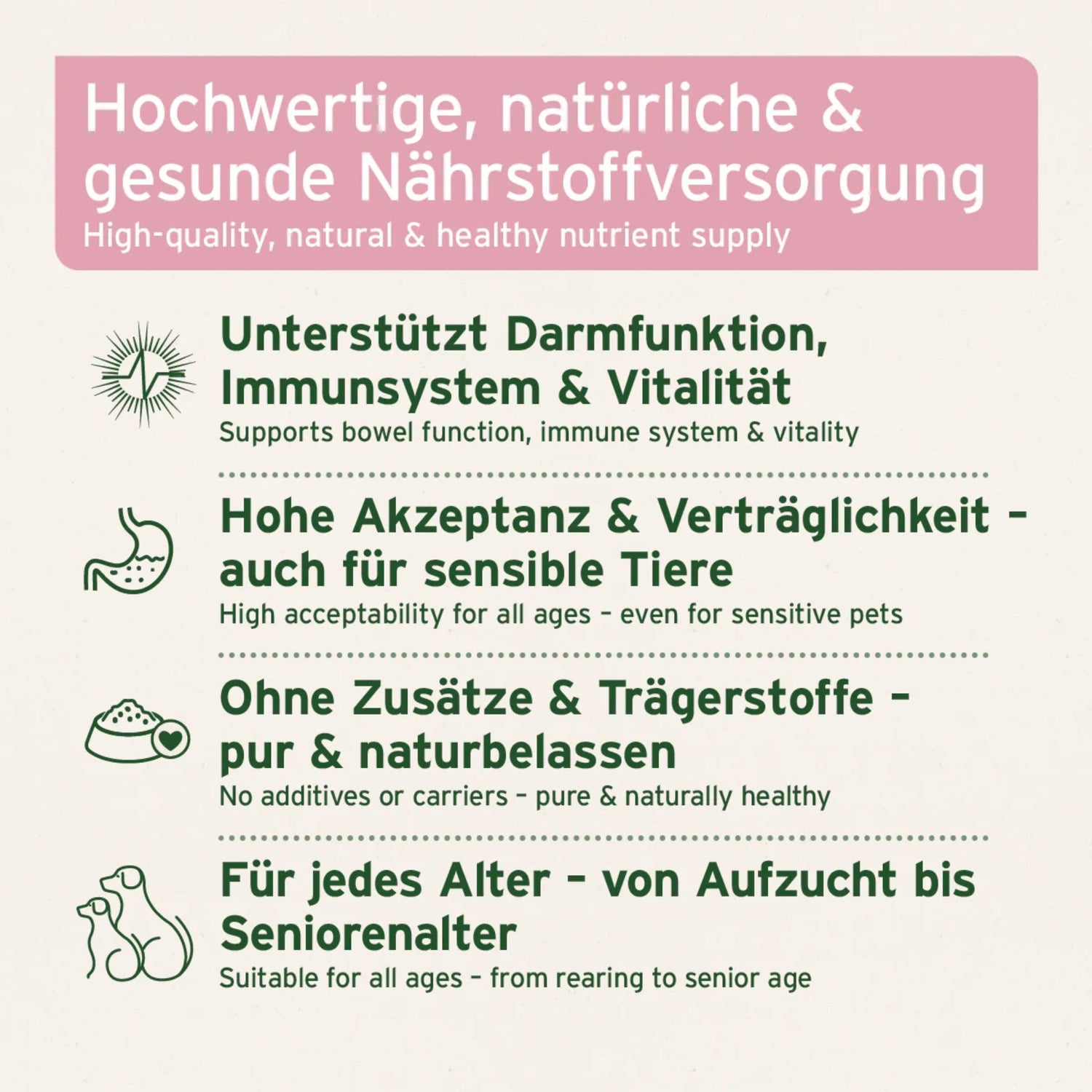 AniForte Ziegenmilch Pulver für Hunde &amp; Katzen - Natürliche Aufzucht &amp; Verdauung - Woofshack