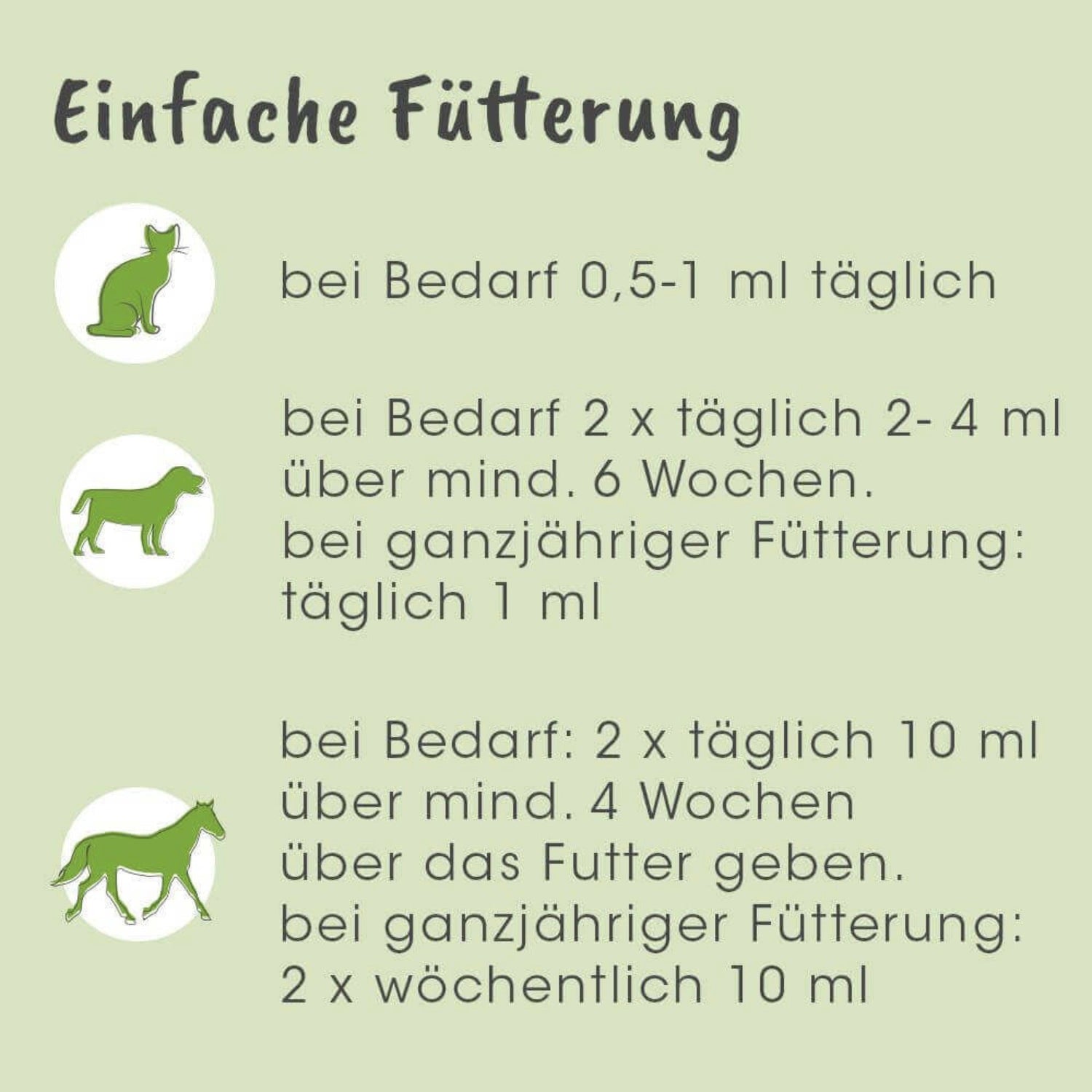cdVet ArthroGreen Lauf - Fit Pro - Woofshack