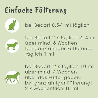 cdVet ArthroGreen Lauf - Fit Pro - Woofshack