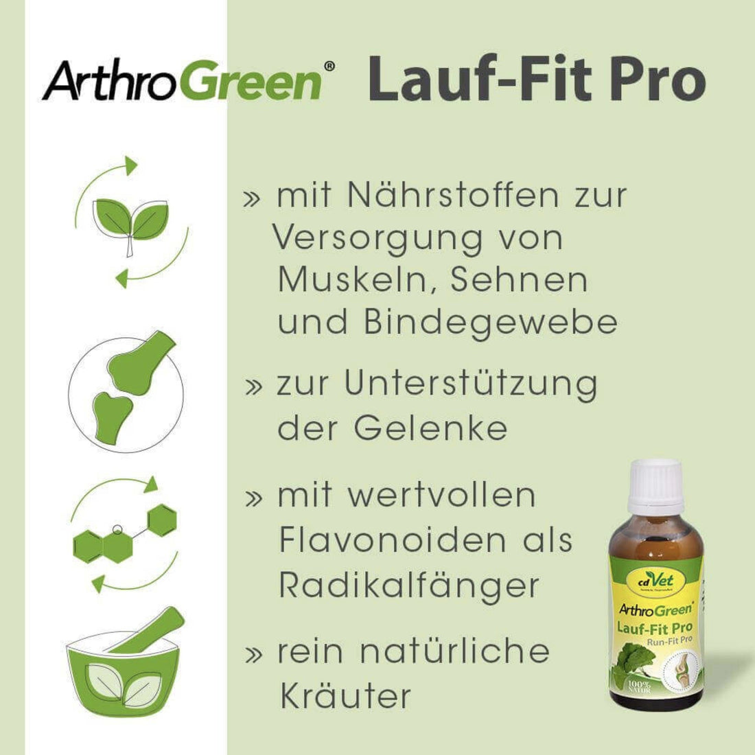 cdVet ArthroGreen Lauf - Fit Pro - Woofshack