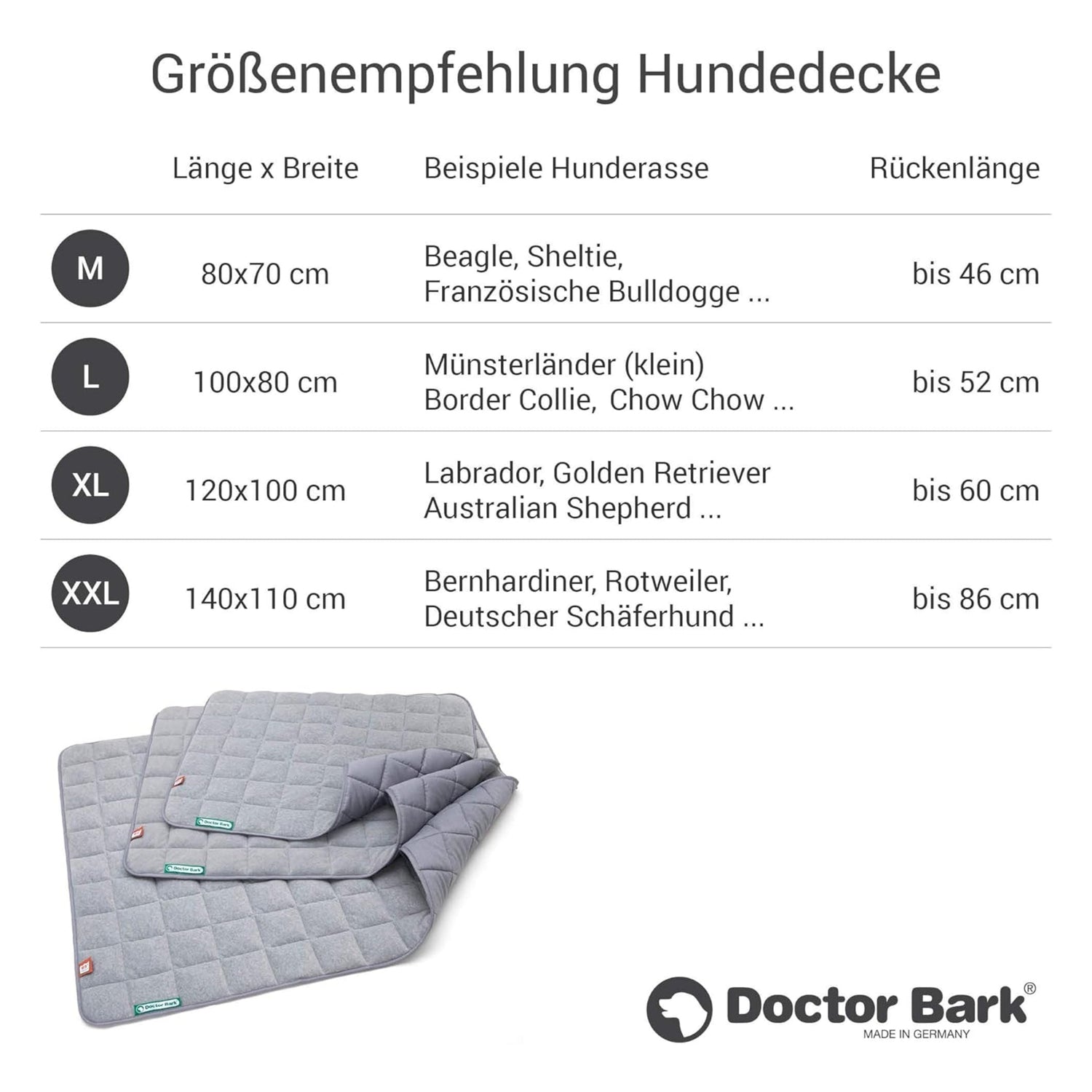 Doctor Bark Fleece - Steppdecke - Woofshack