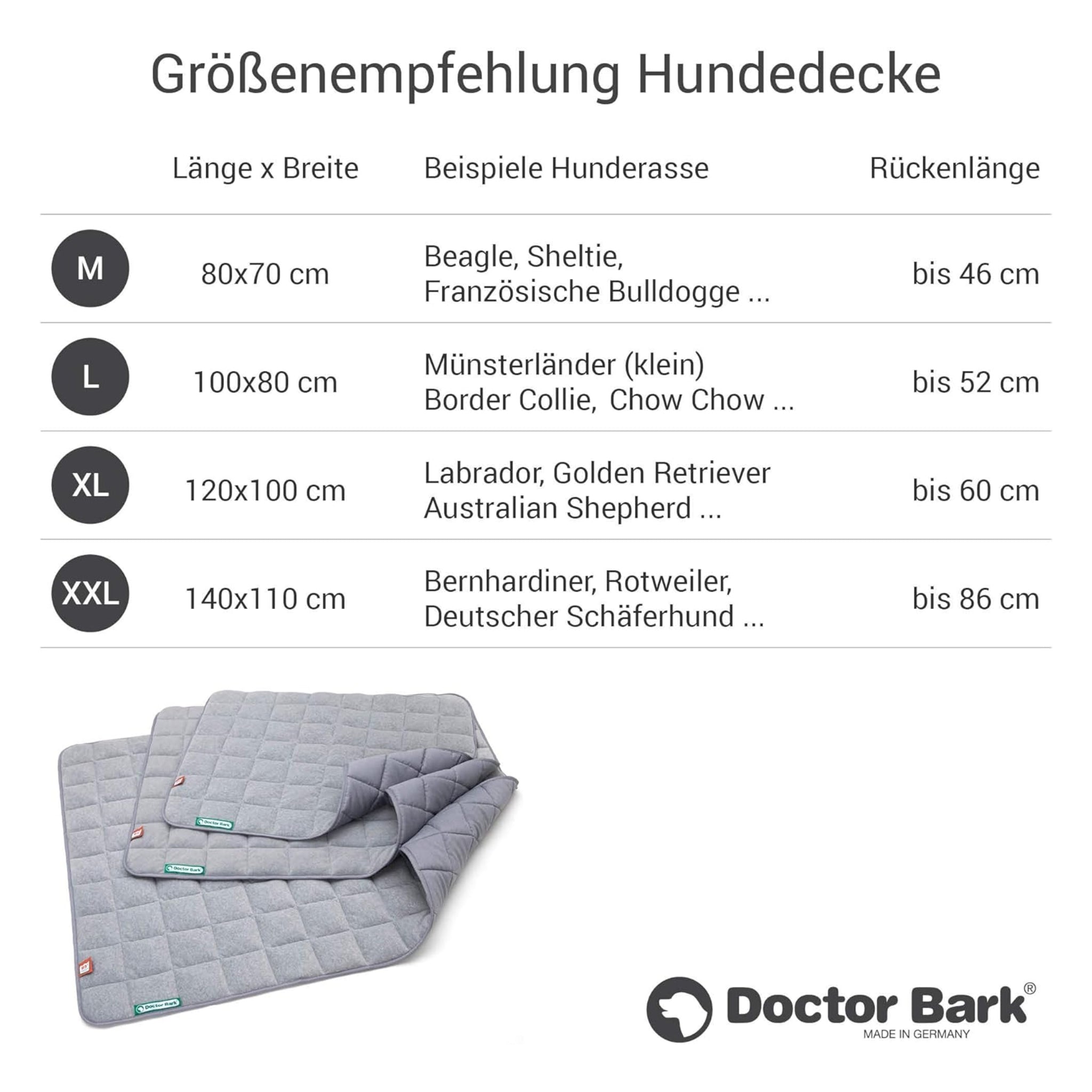 Doctor Bark Fleece - Steppdecke - Woofshack