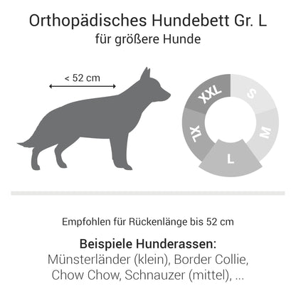 Doctor Bark Orthopädisches Hundebett - Woofshack