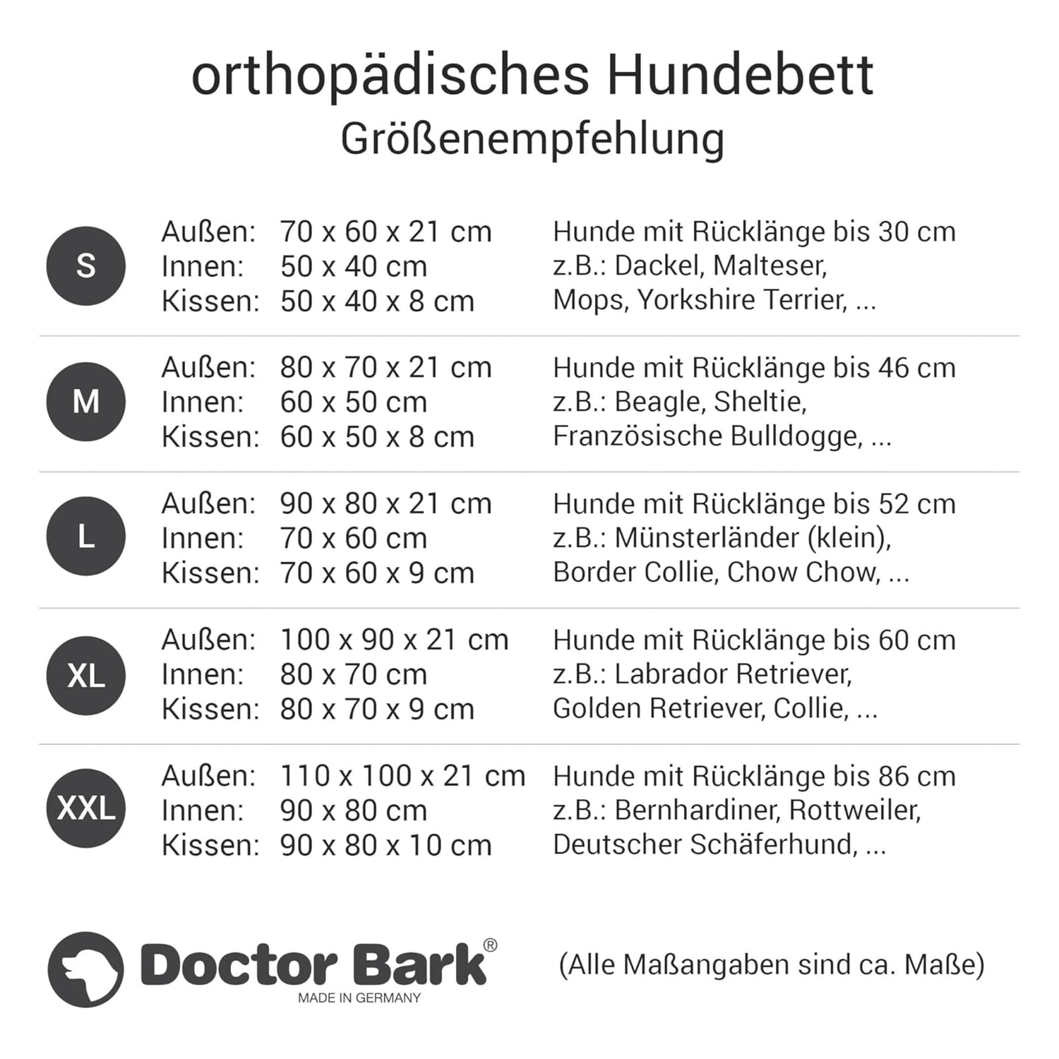 Doctor Bark Orthopädisches Hundebett