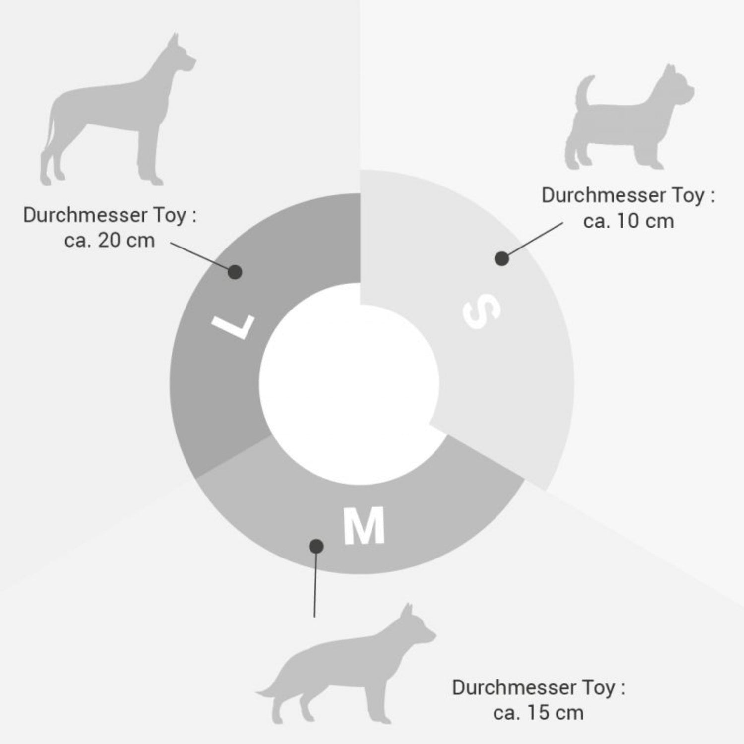 Doctor Bark Toy Ball, Hundespielzeug - Woofshack