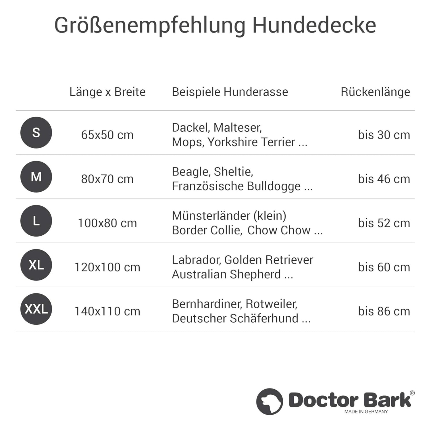 Doctor Bark Wende - Steppdecke - Woofshack