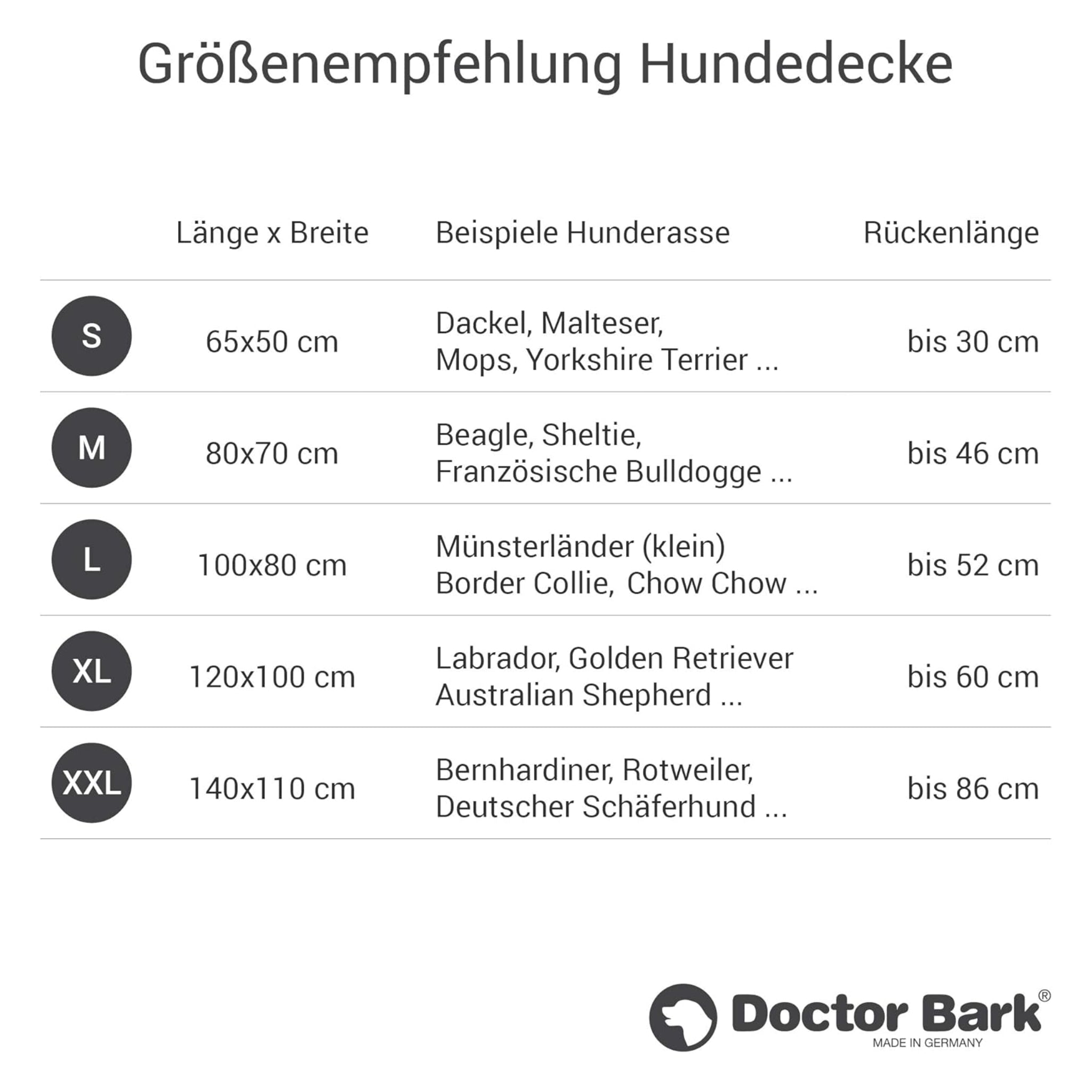 Doctor Bark Wende - Steppdecke - Woofshack