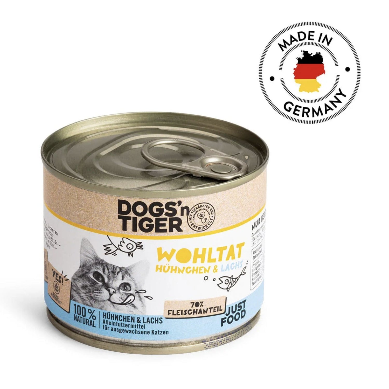 Dogs&