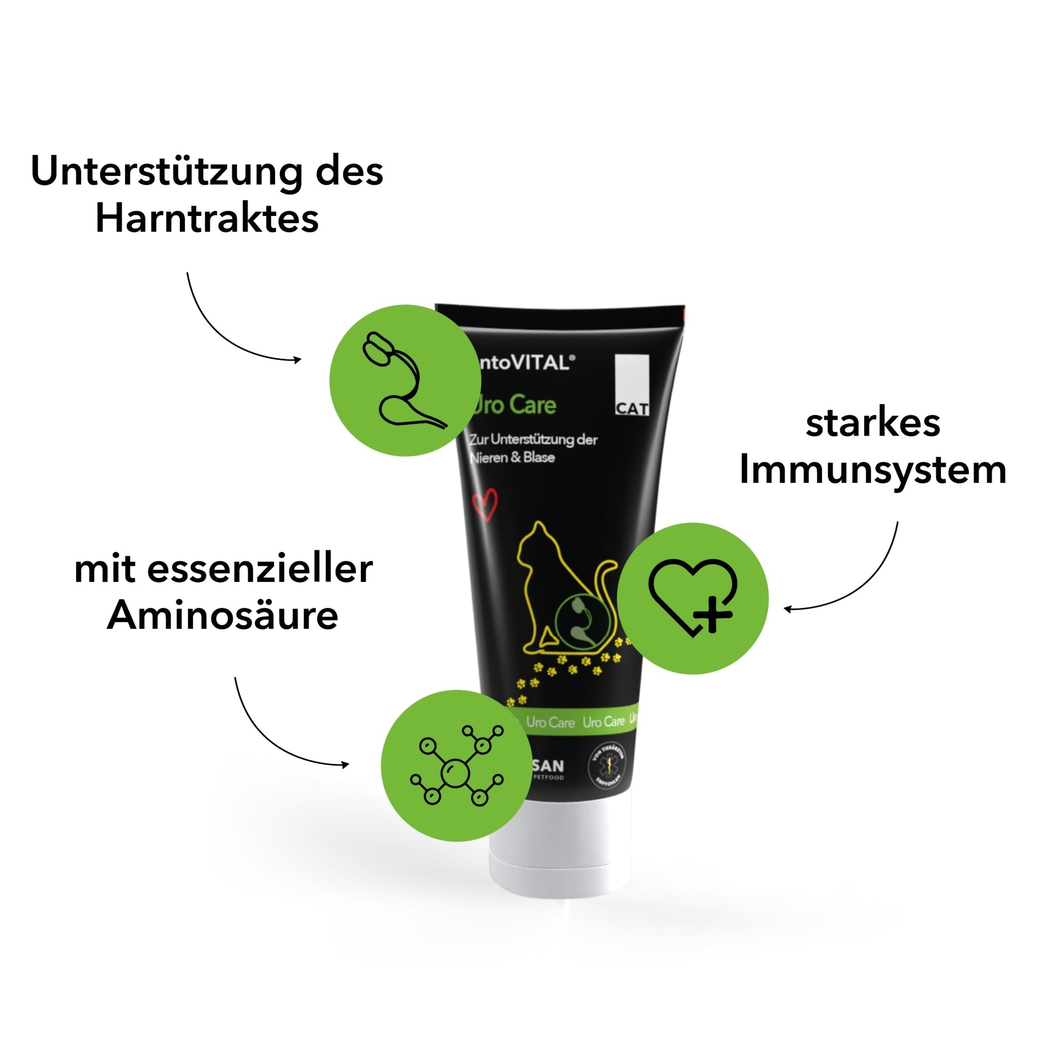 HEROSAN entoVITAL Cat Uro Care für Katzen - Woofshack