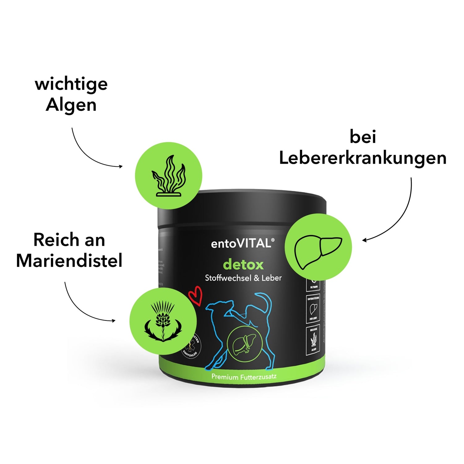 HEROSAN entoVITAL Dog detox für Hunde - Woofshack