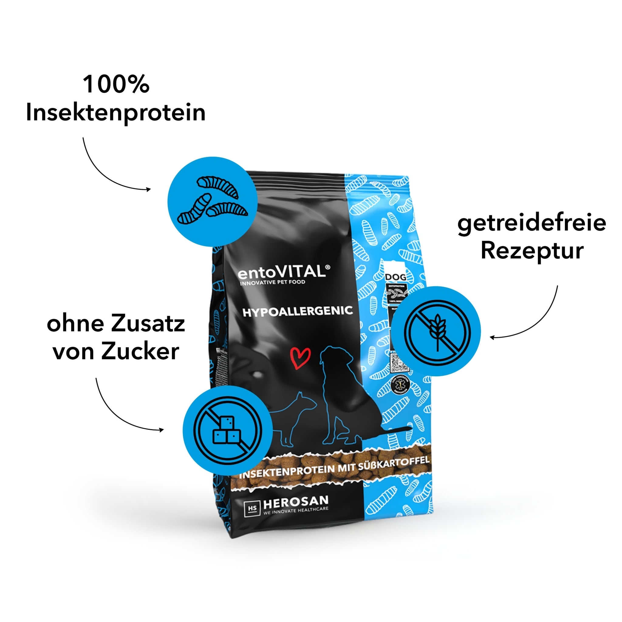 HEROSAN entoVITAL Dog Hypoallergenic, Hunde Trockenfutter - Woofshack