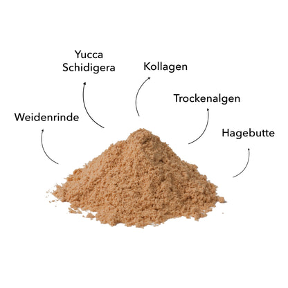 HEROSAN entoVITAL Dog move für Hunde - Woofshack