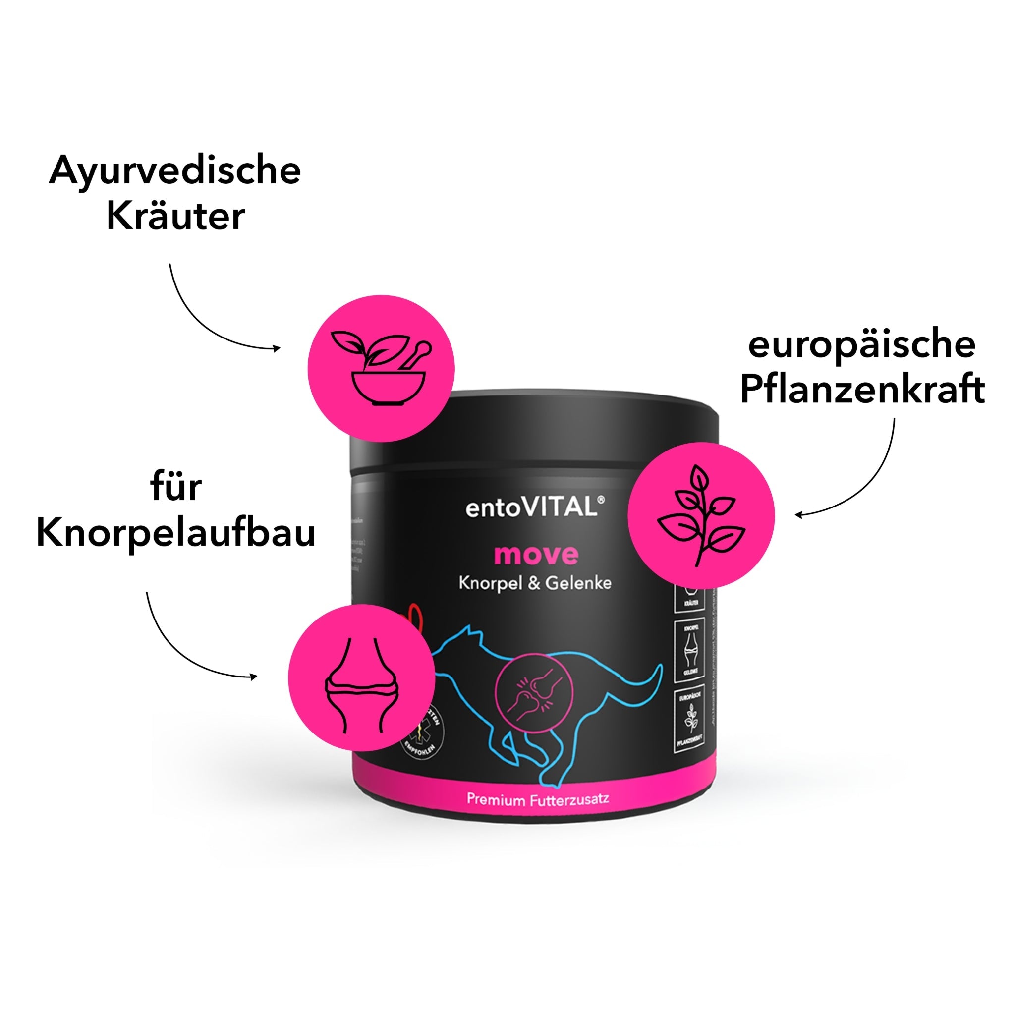 HEROSAN entoVITAL Dog move für Hunde - Woofshack