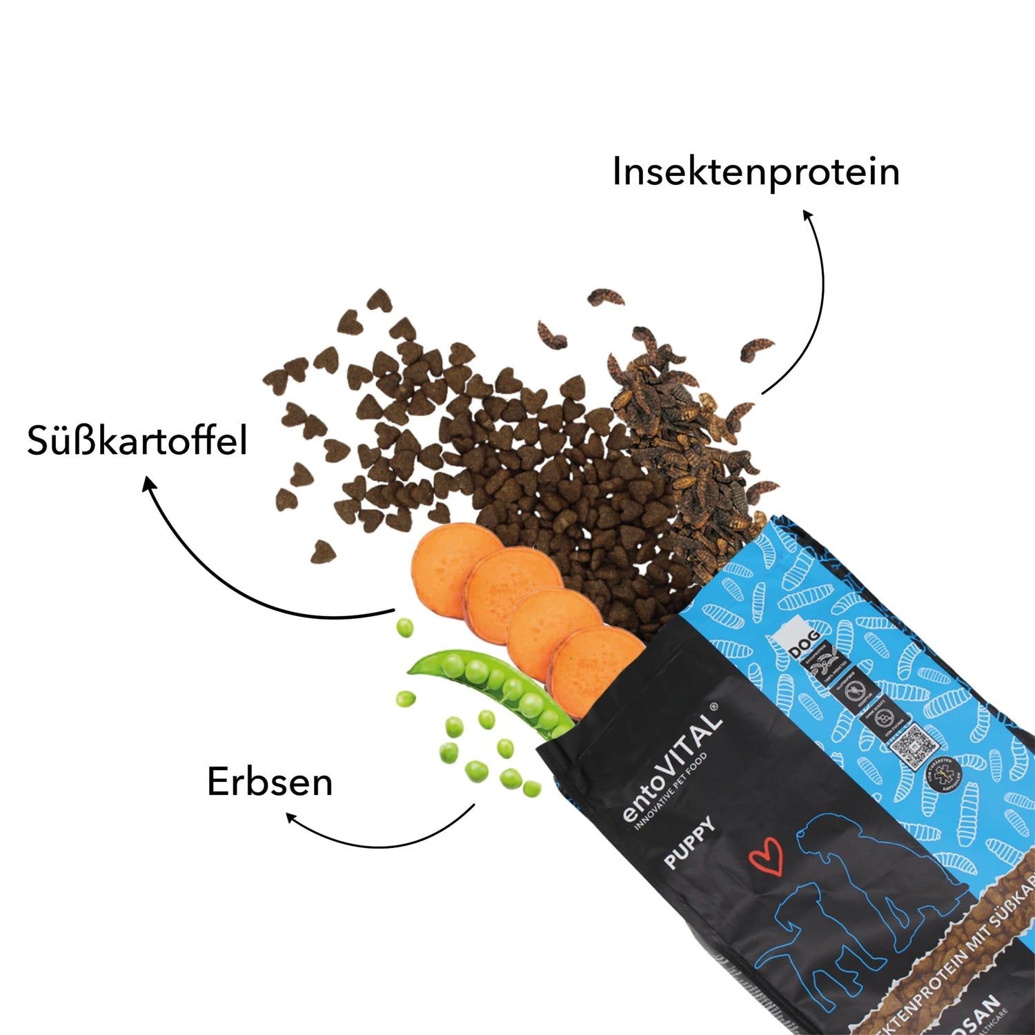 HEROSAN entoVITAL Dog Puppy, Welpen Trockenfutter - Woofshack