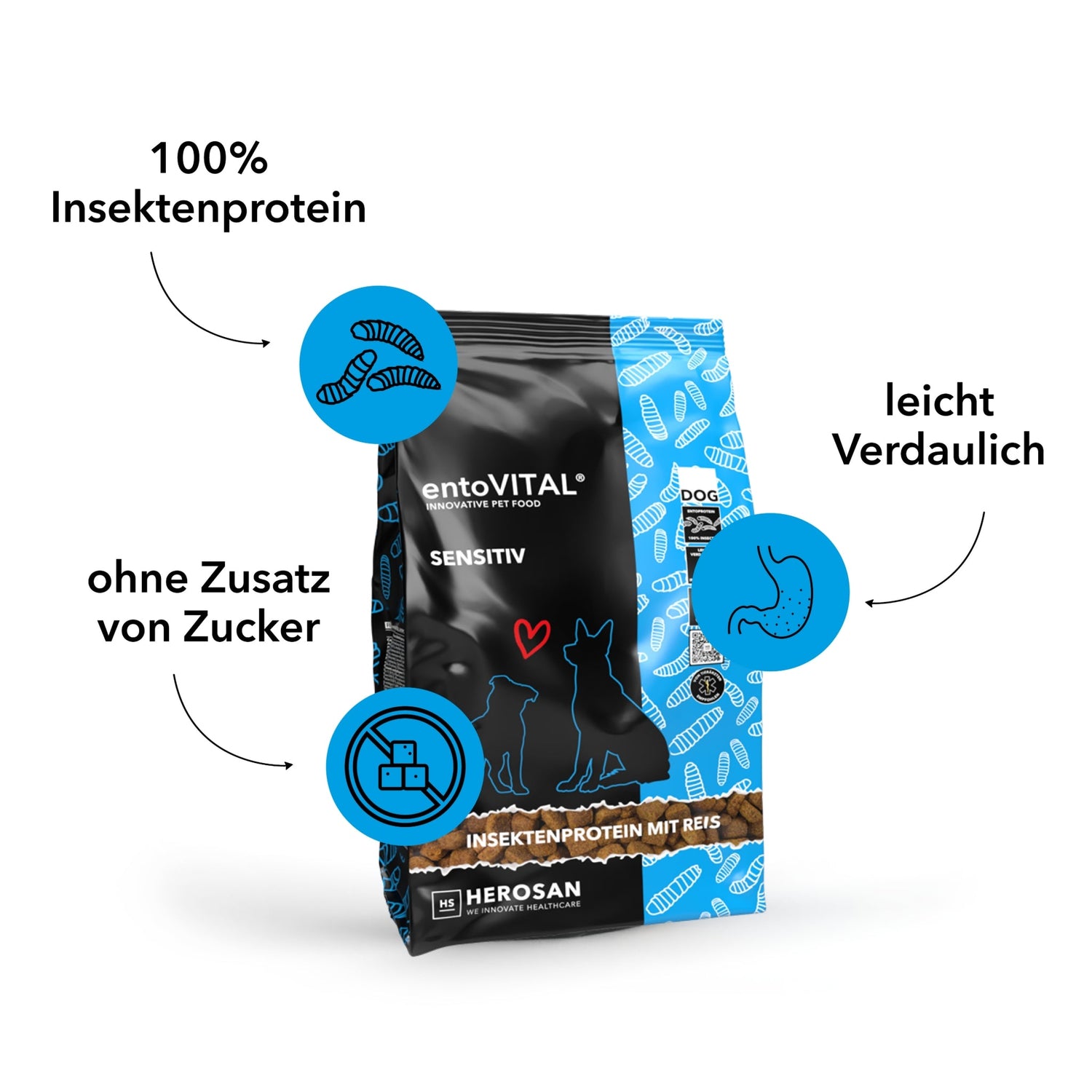 HEROSAN entoVITAL Dog Sensitiv, Hunde Trockenfutter - Woofshack