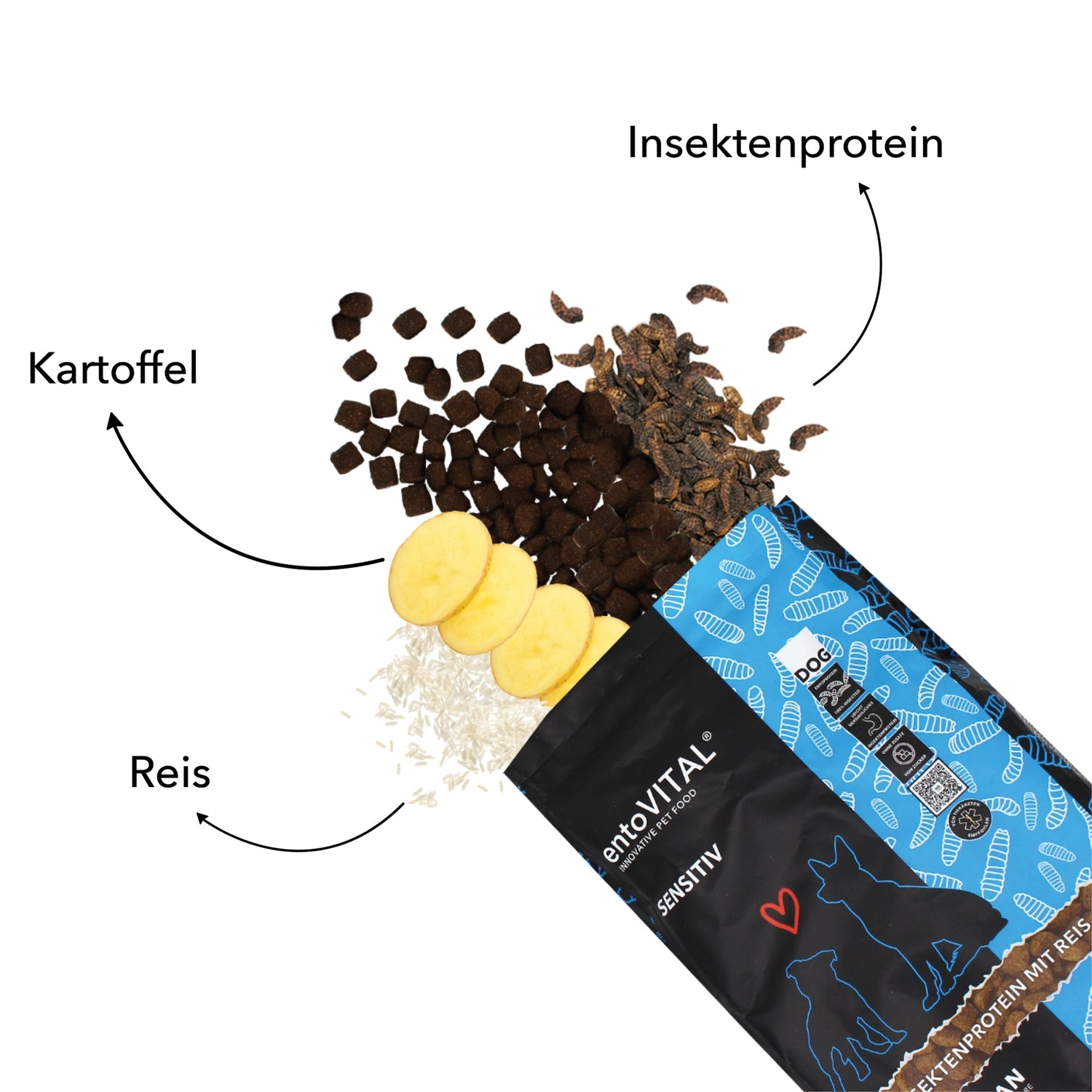 HEROSAN entoVITAL Dog Sensitiv, Hunde Trockenfutter - Woofshack