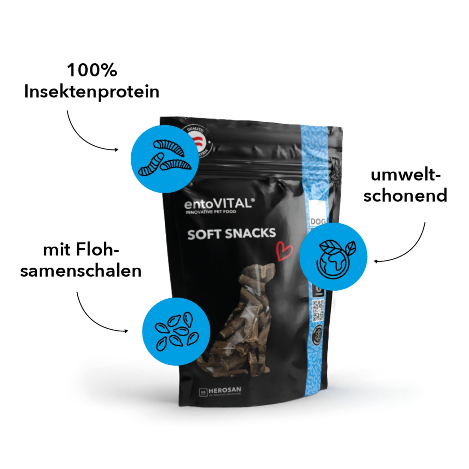 HEROSAN entoVITAL Dog Soft Snacks für Hunde
