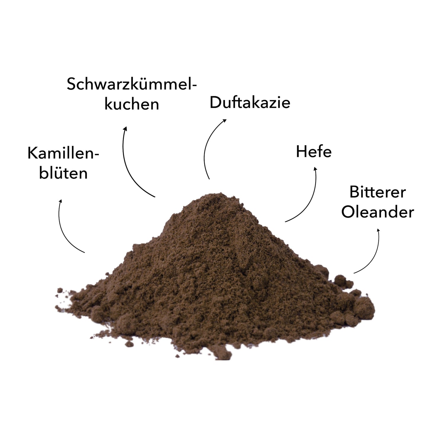 HEROSAN entoVITAL Dog stop&amp;go für Hunde - Woofshack